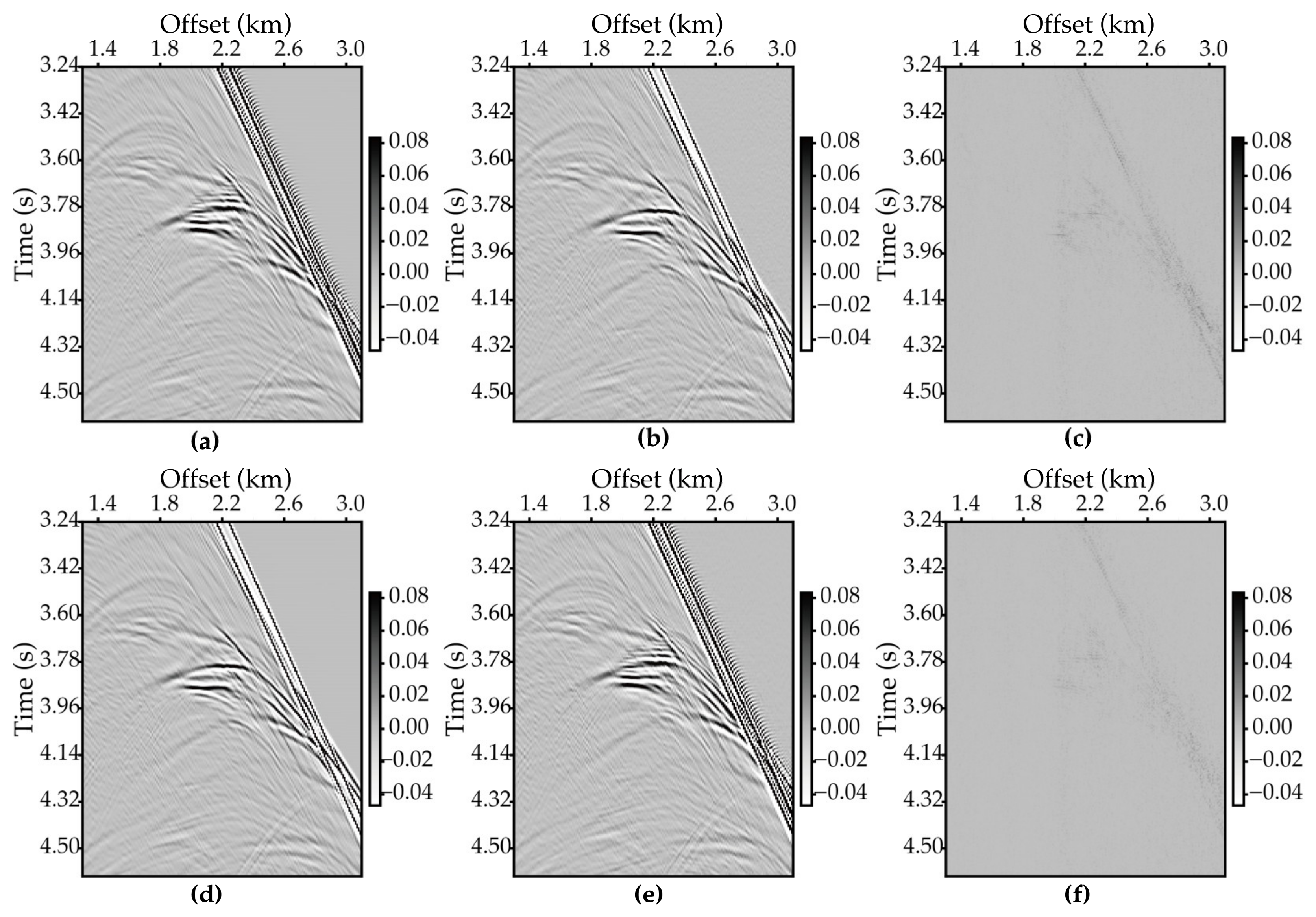 Energies 15 07701 g009