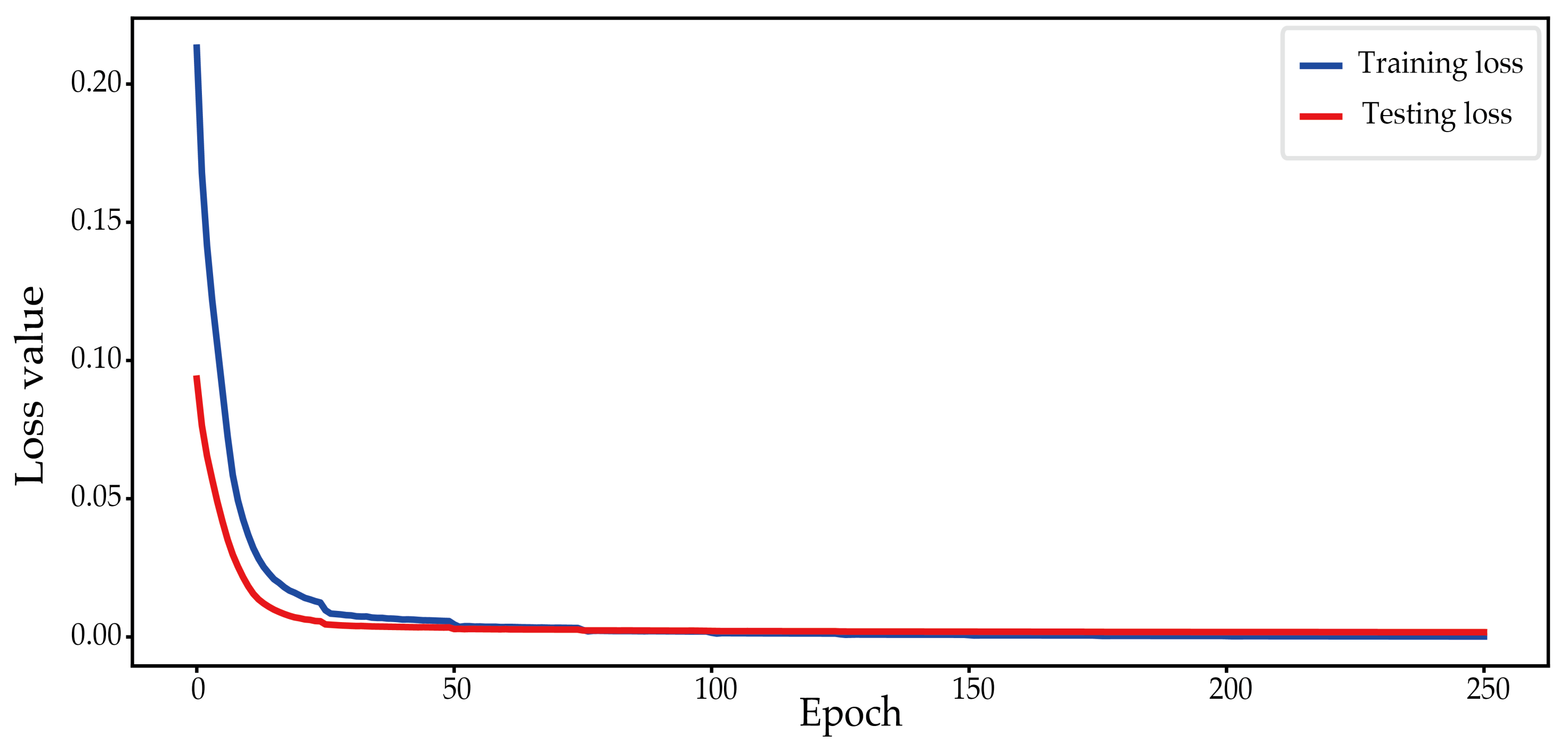 Energies 15 07701 g011