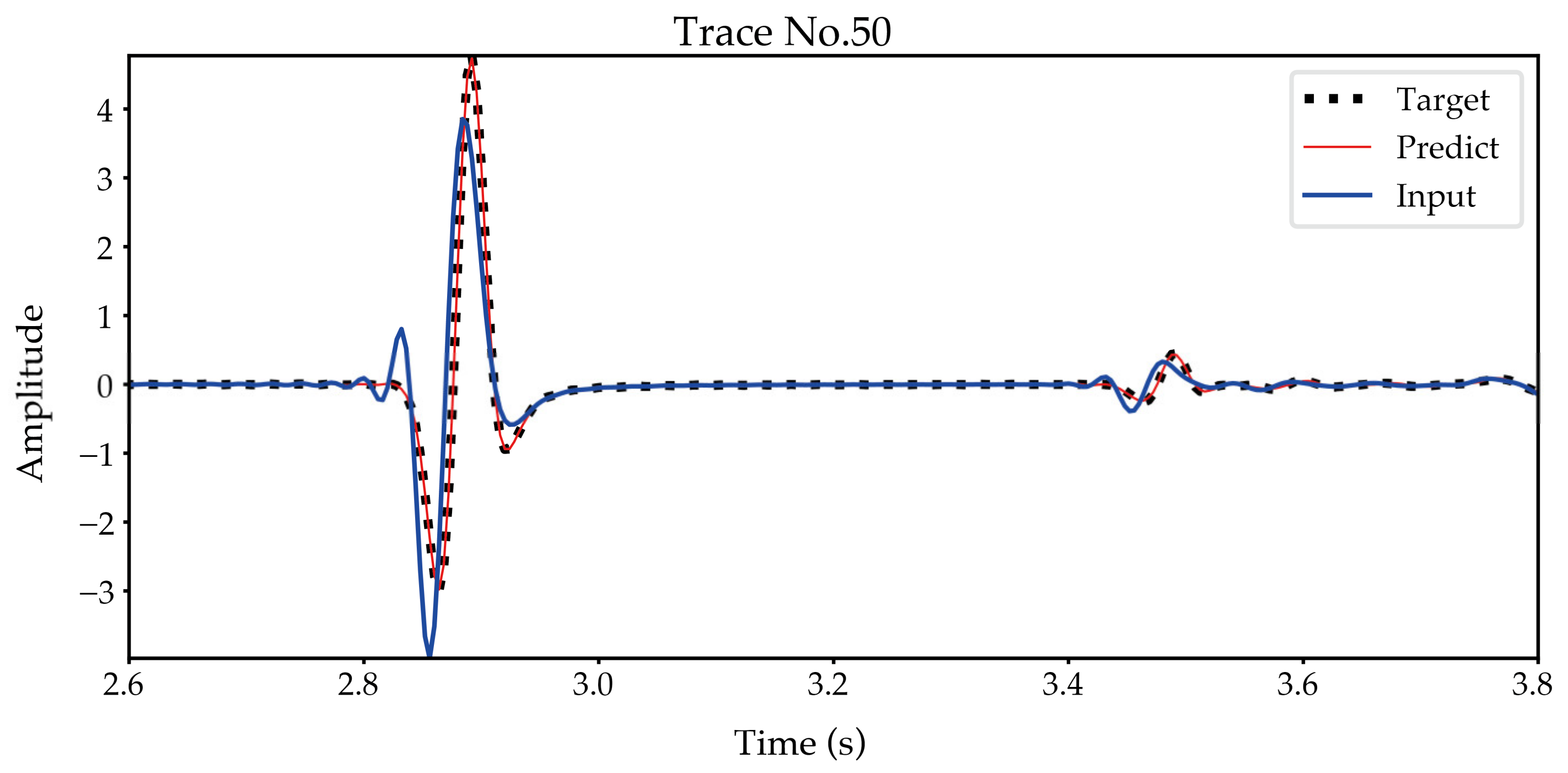 Energies 15 07701 g012