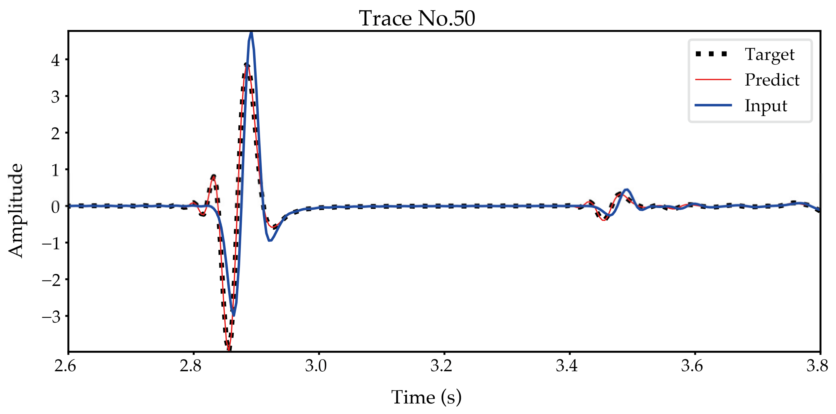 Energies 15 07701 g013