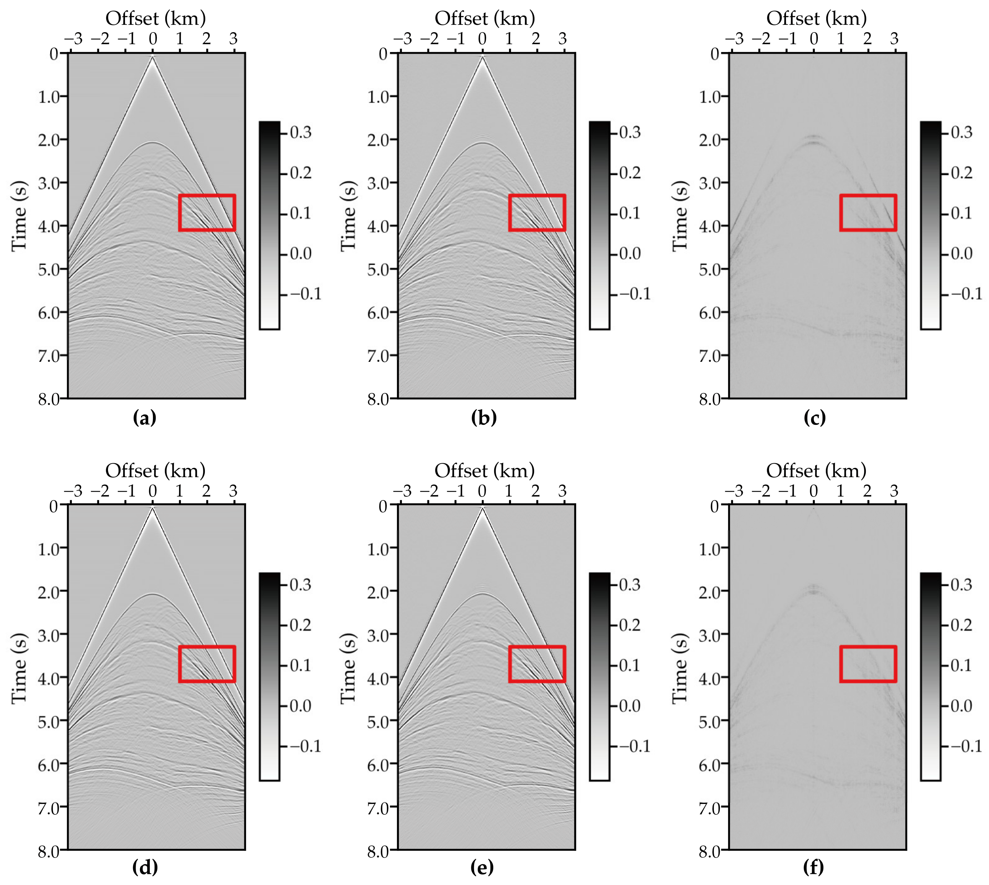 Energies 15 07701 g014