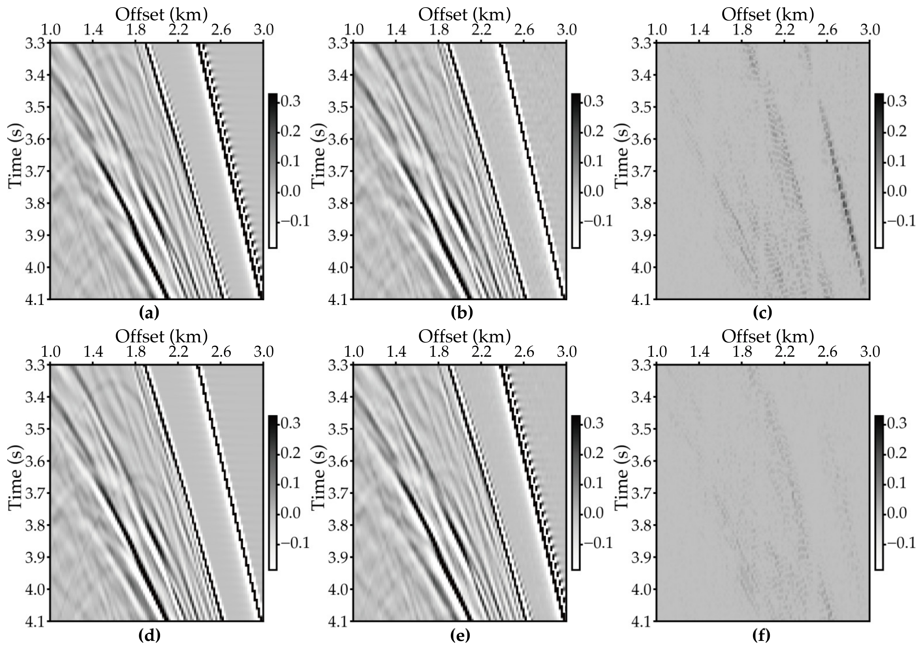 Energies 15 07701 g015