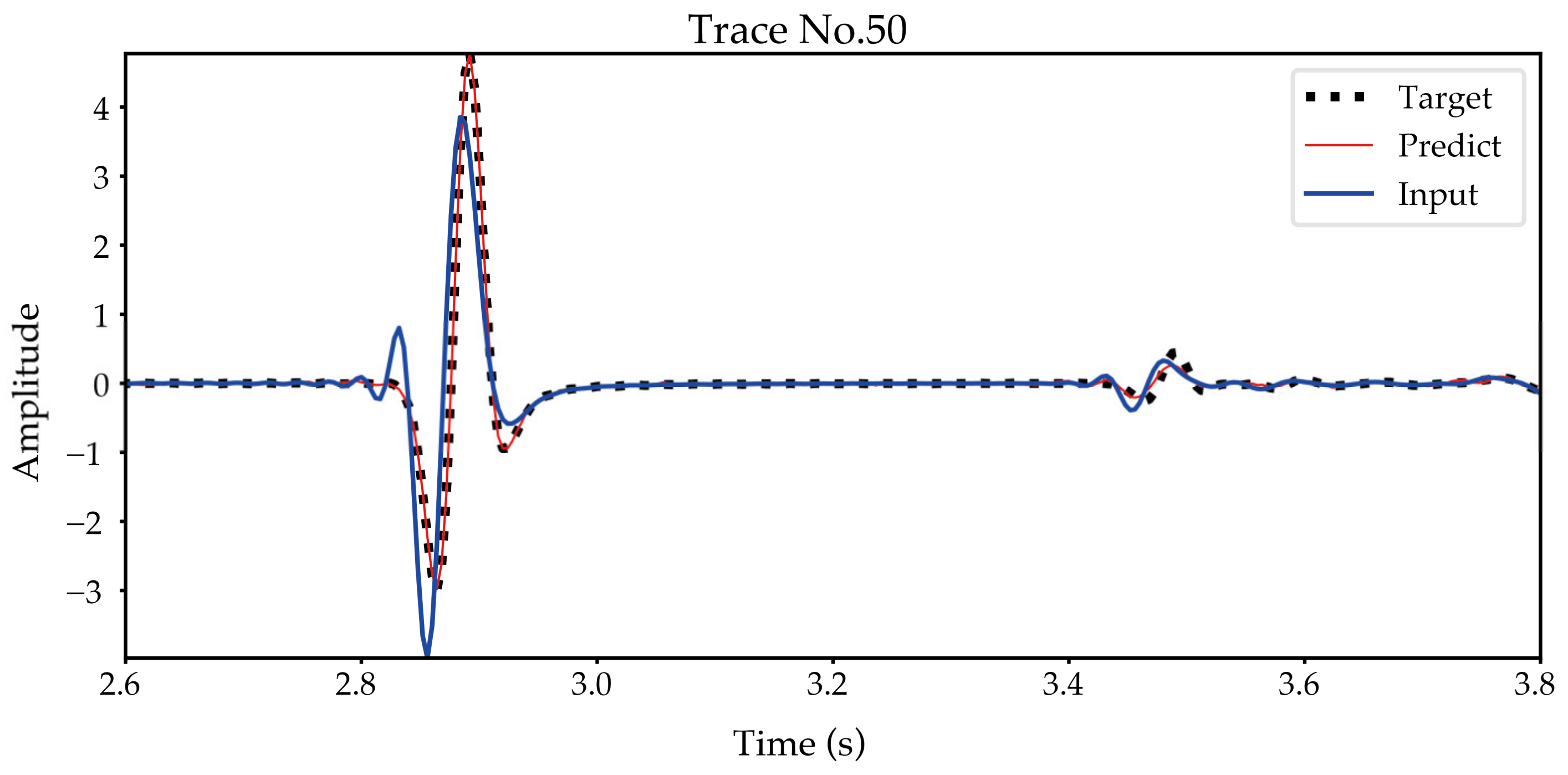Energies 15 07701 g016