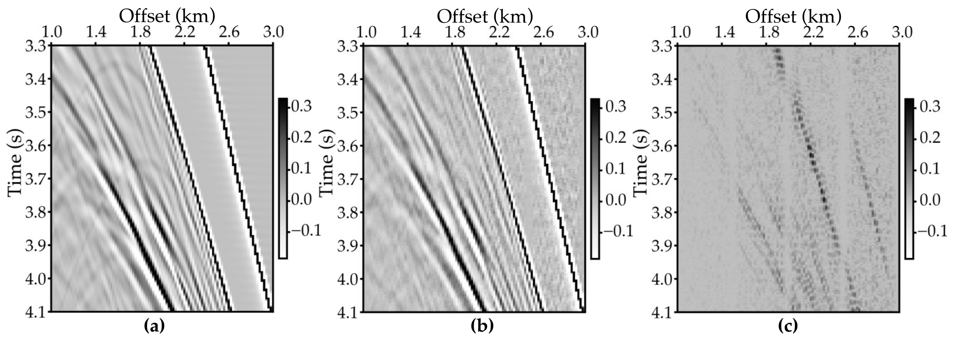 Energies 15 07701 g018