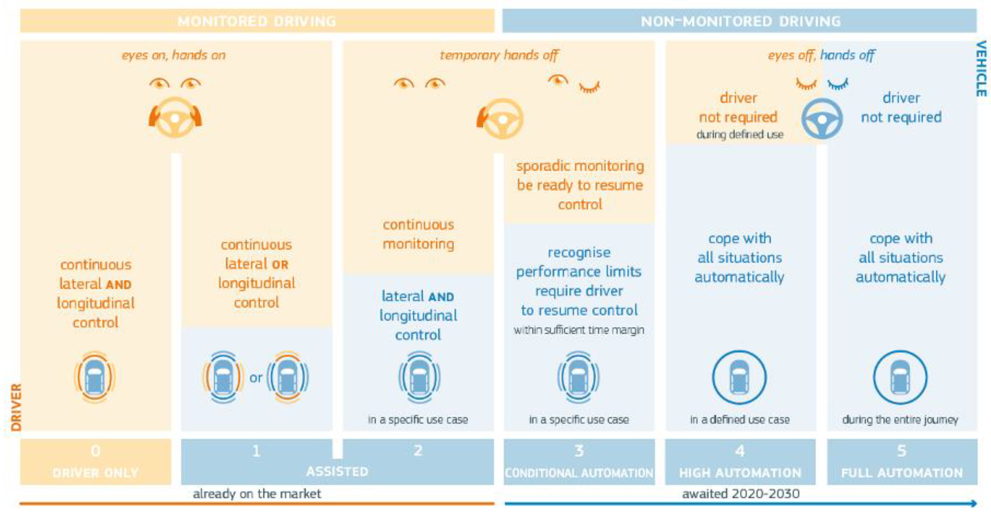 Energies 15 07704 g002