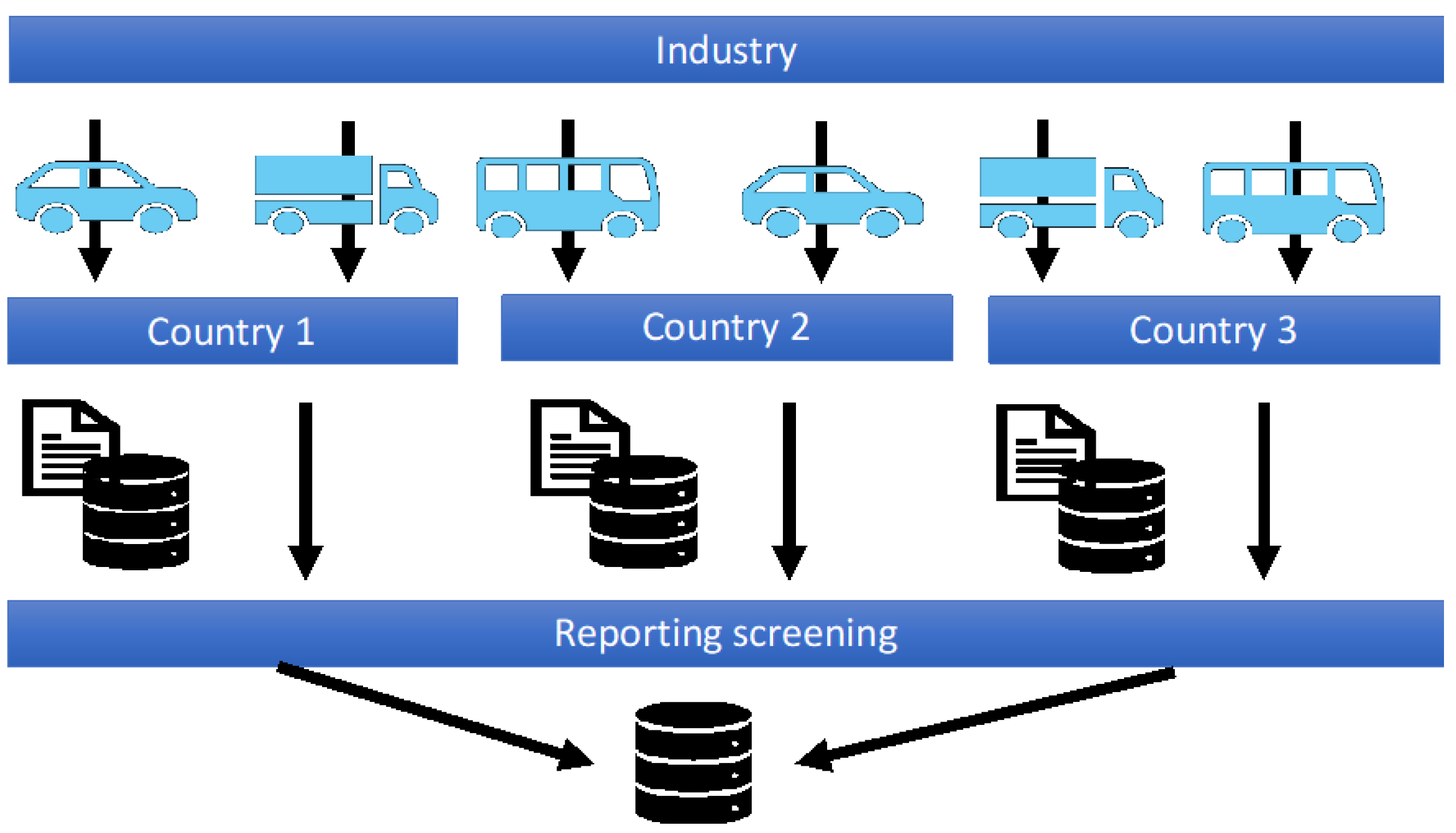 Energies 15 07704 g004