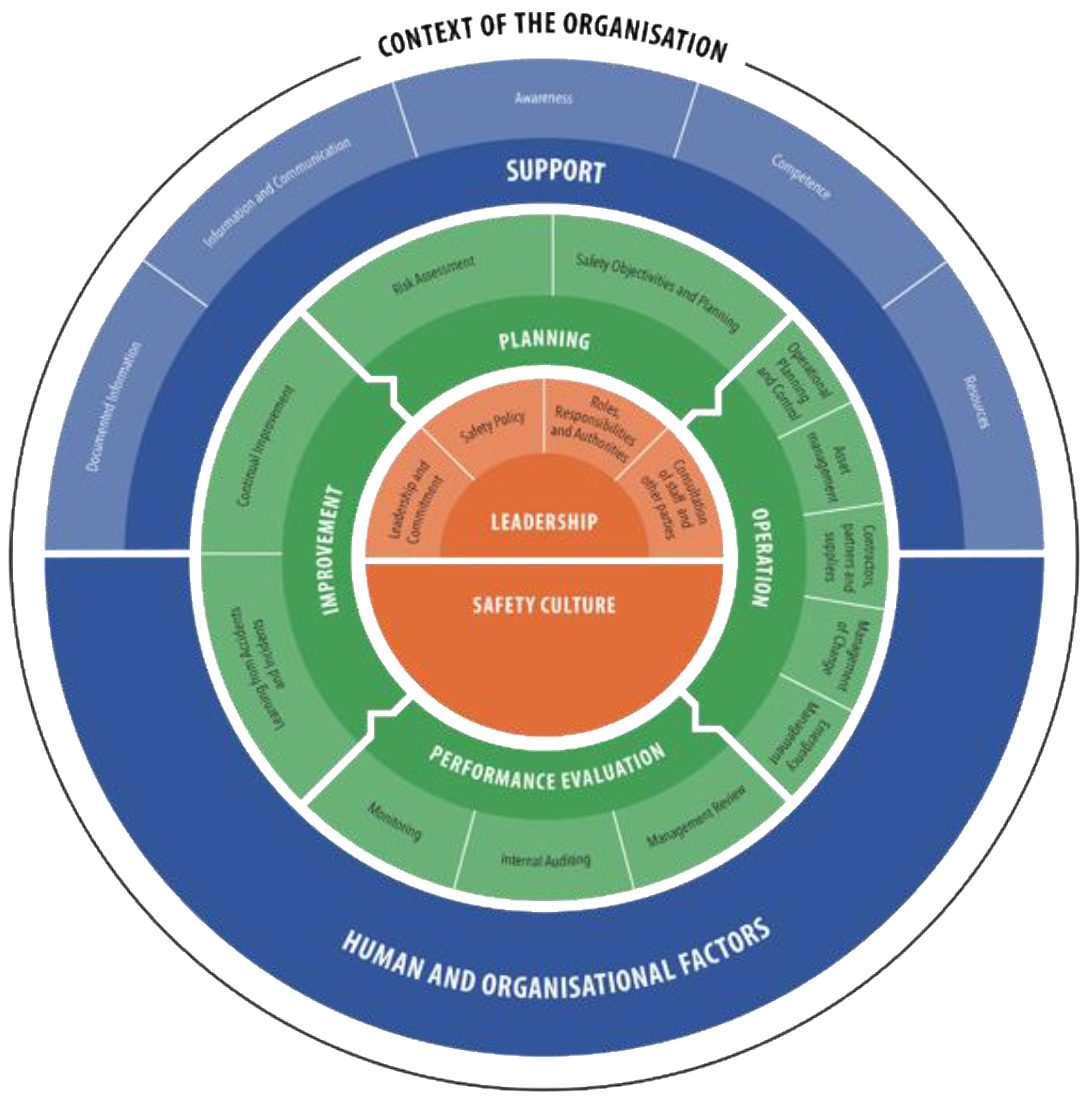 Energies 15 07704 g006