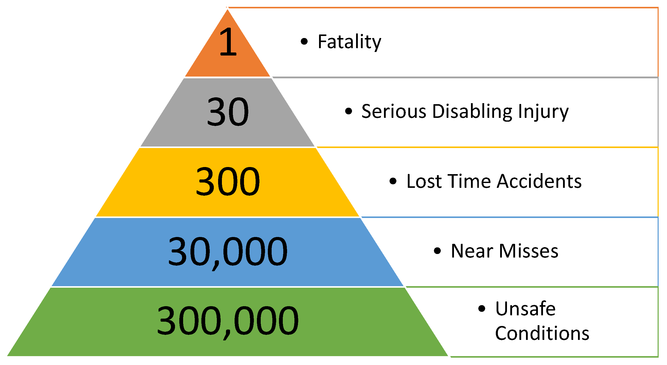 Energies 15 07704 g007