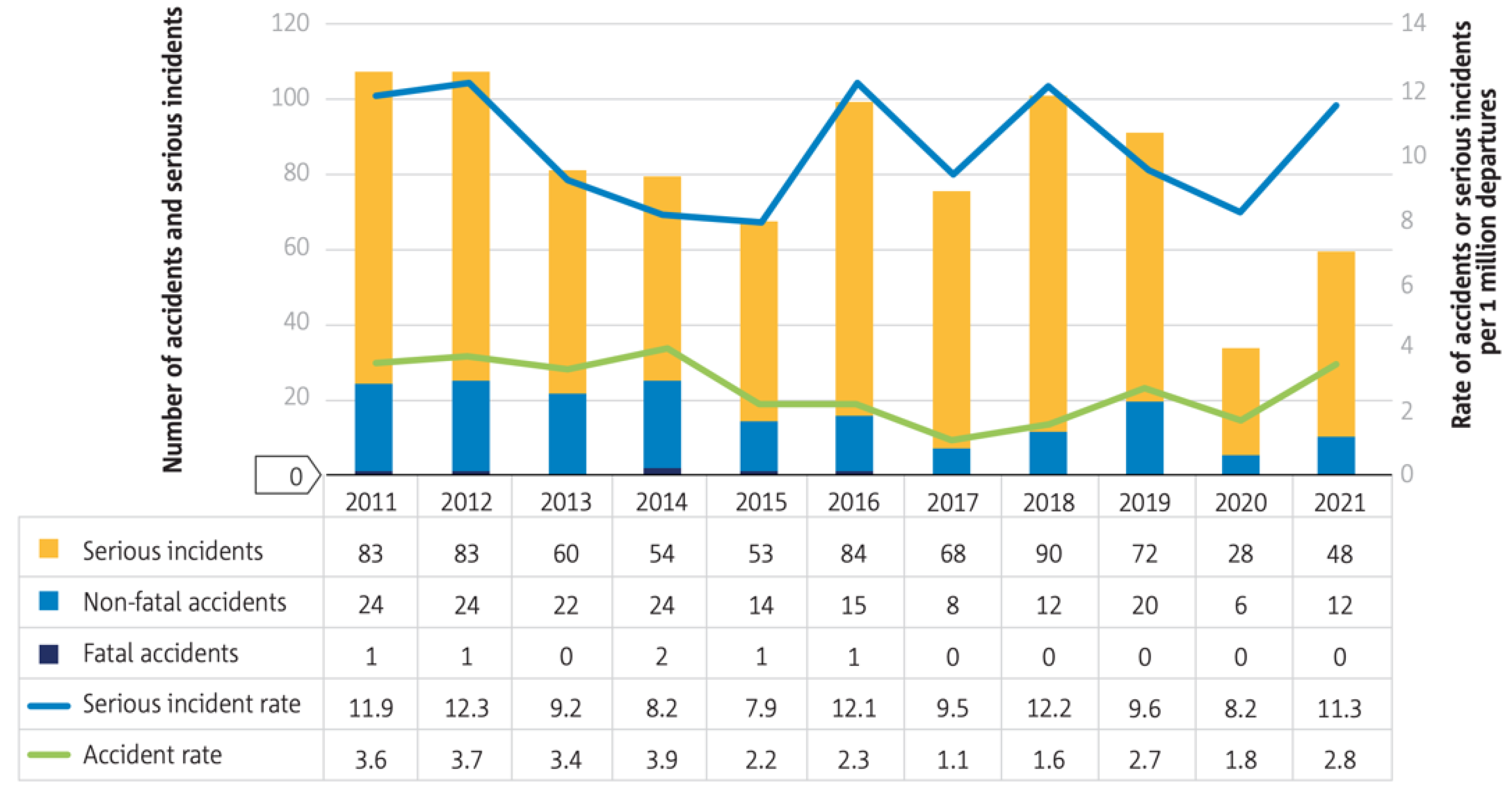 Energies 15 07704 g009