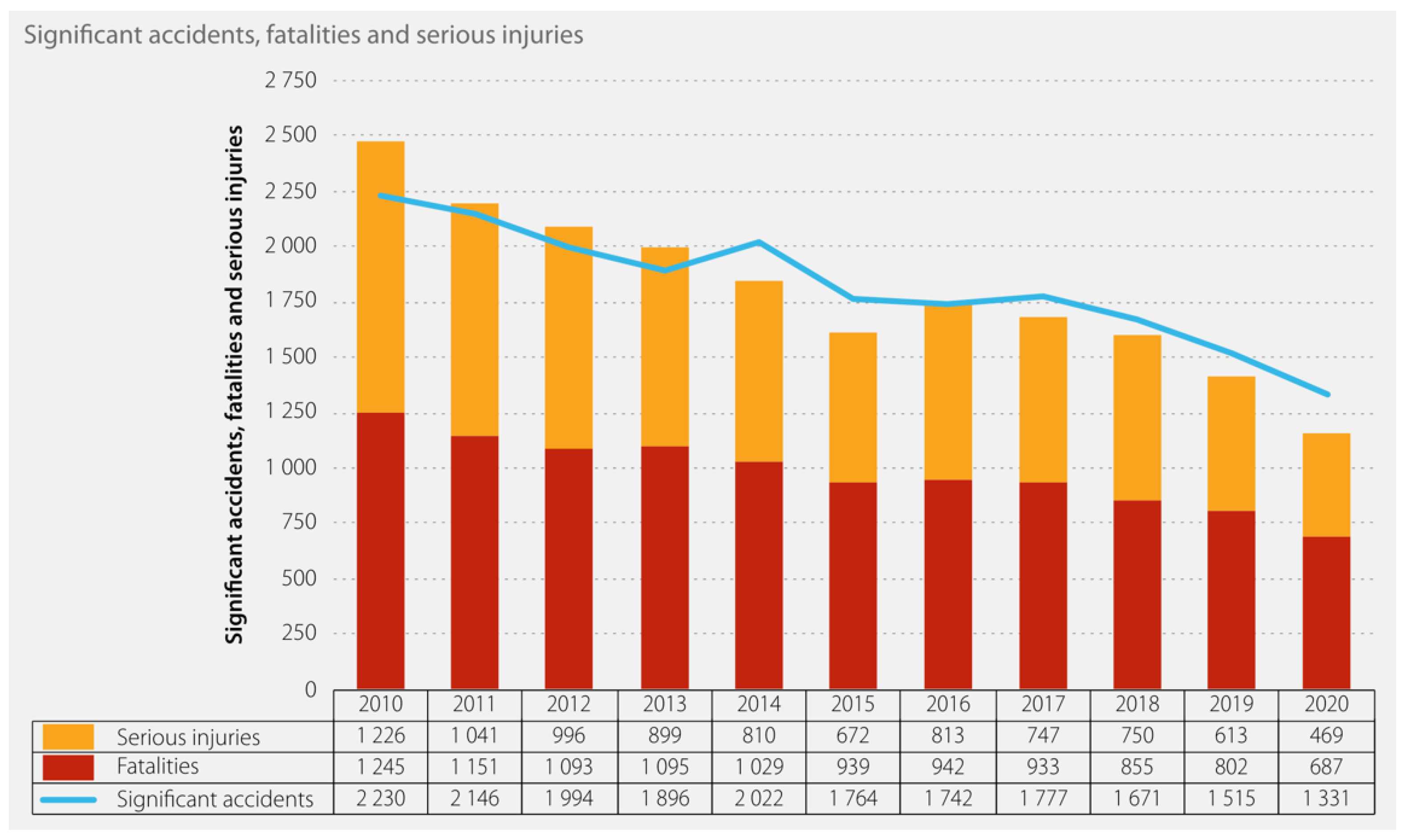 Energies 15 07704 g010
