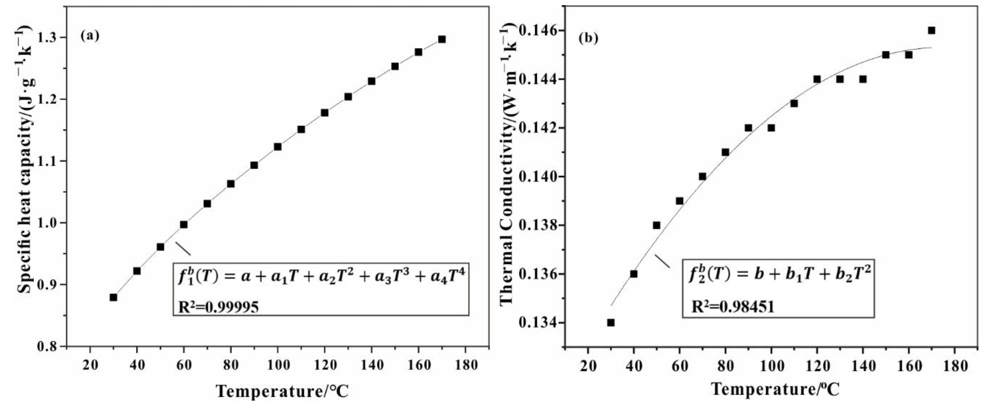 Energies 15 07707 g001