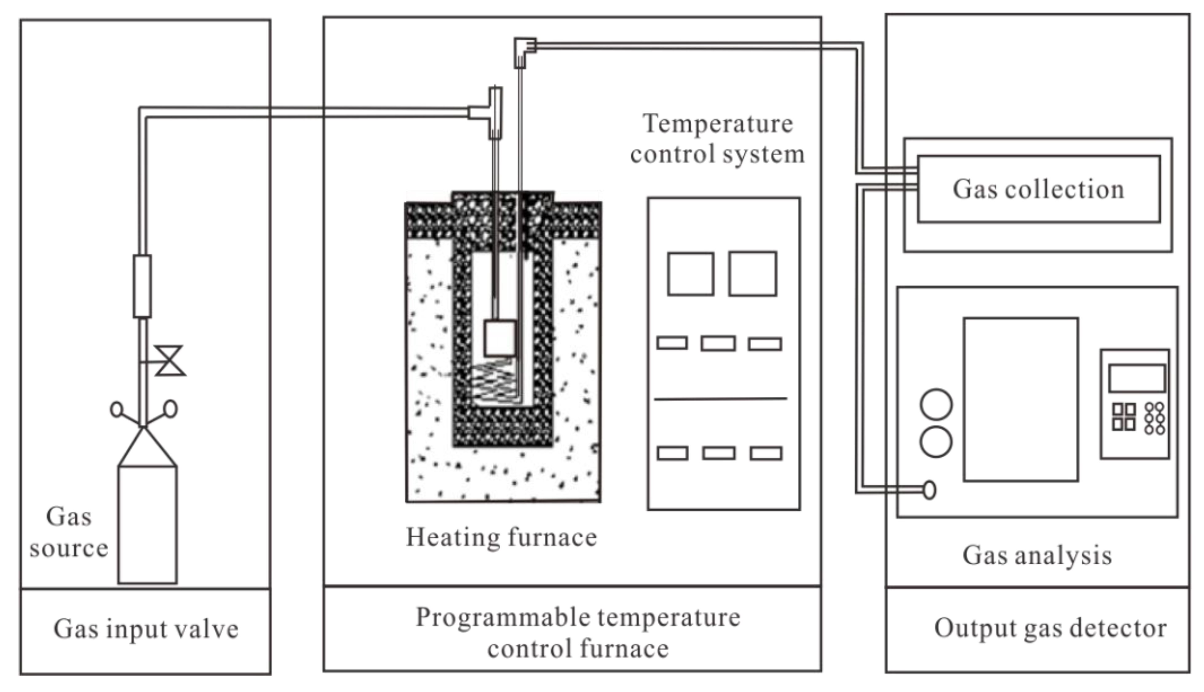 Energies 15 07707 g002