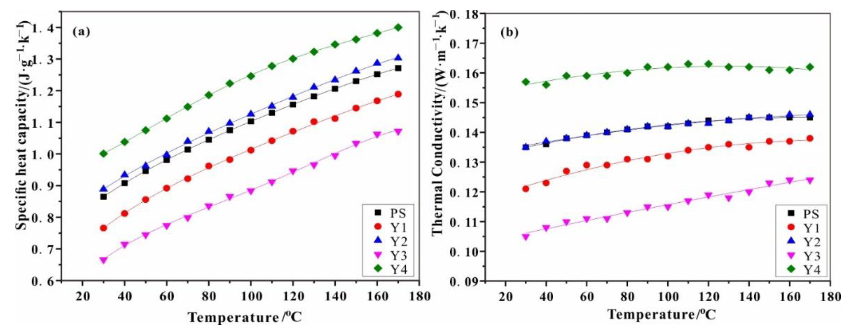 Energies 15 07707 g003