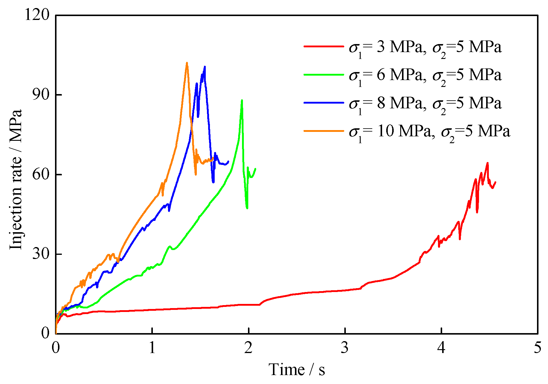 Energies 15 07709 g004 Energies 15 07709 g004