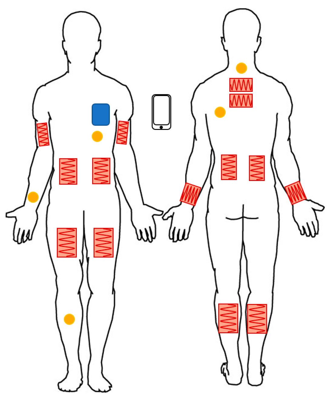 Energies 15 07713 g001