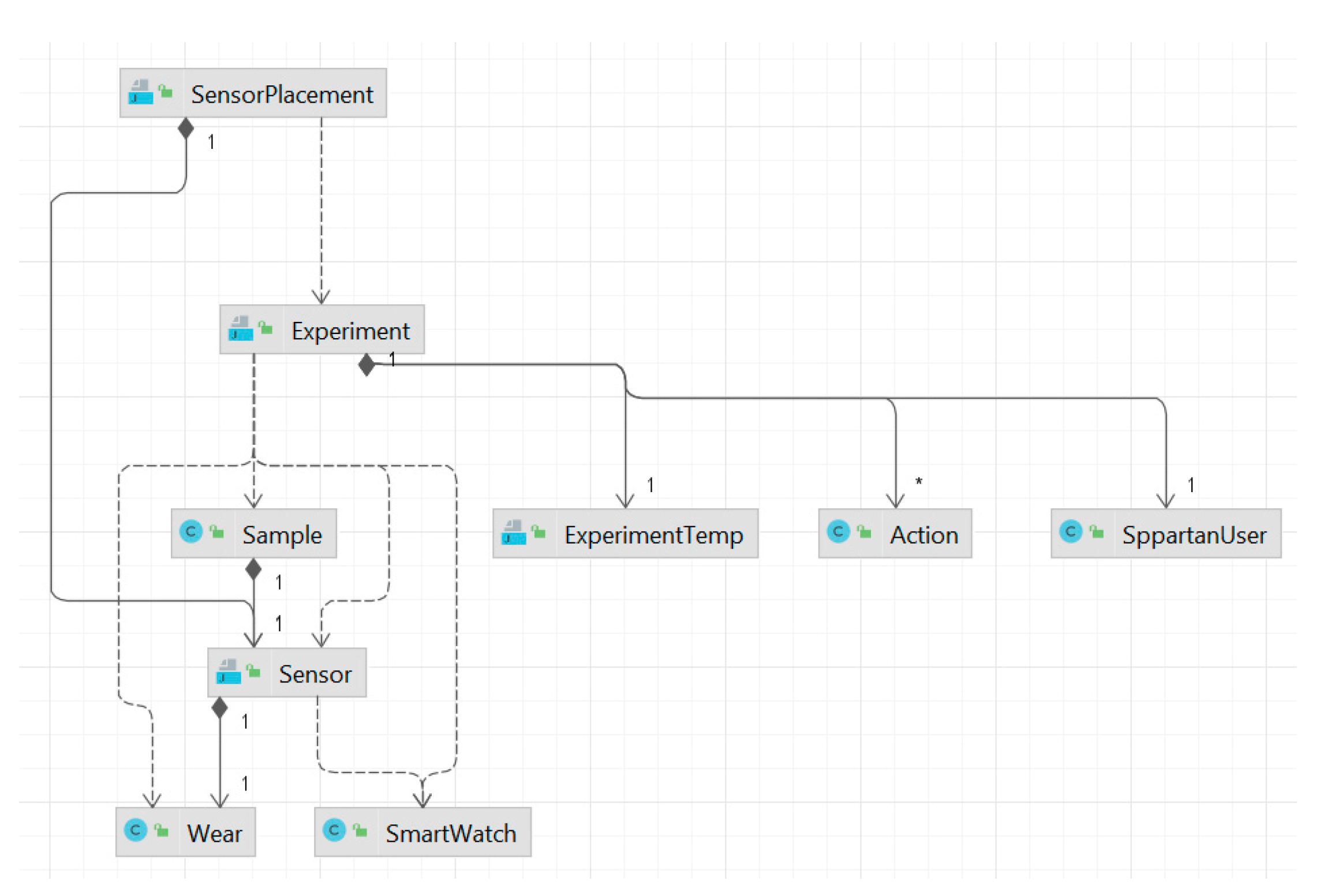 Energies 15 07713 g003