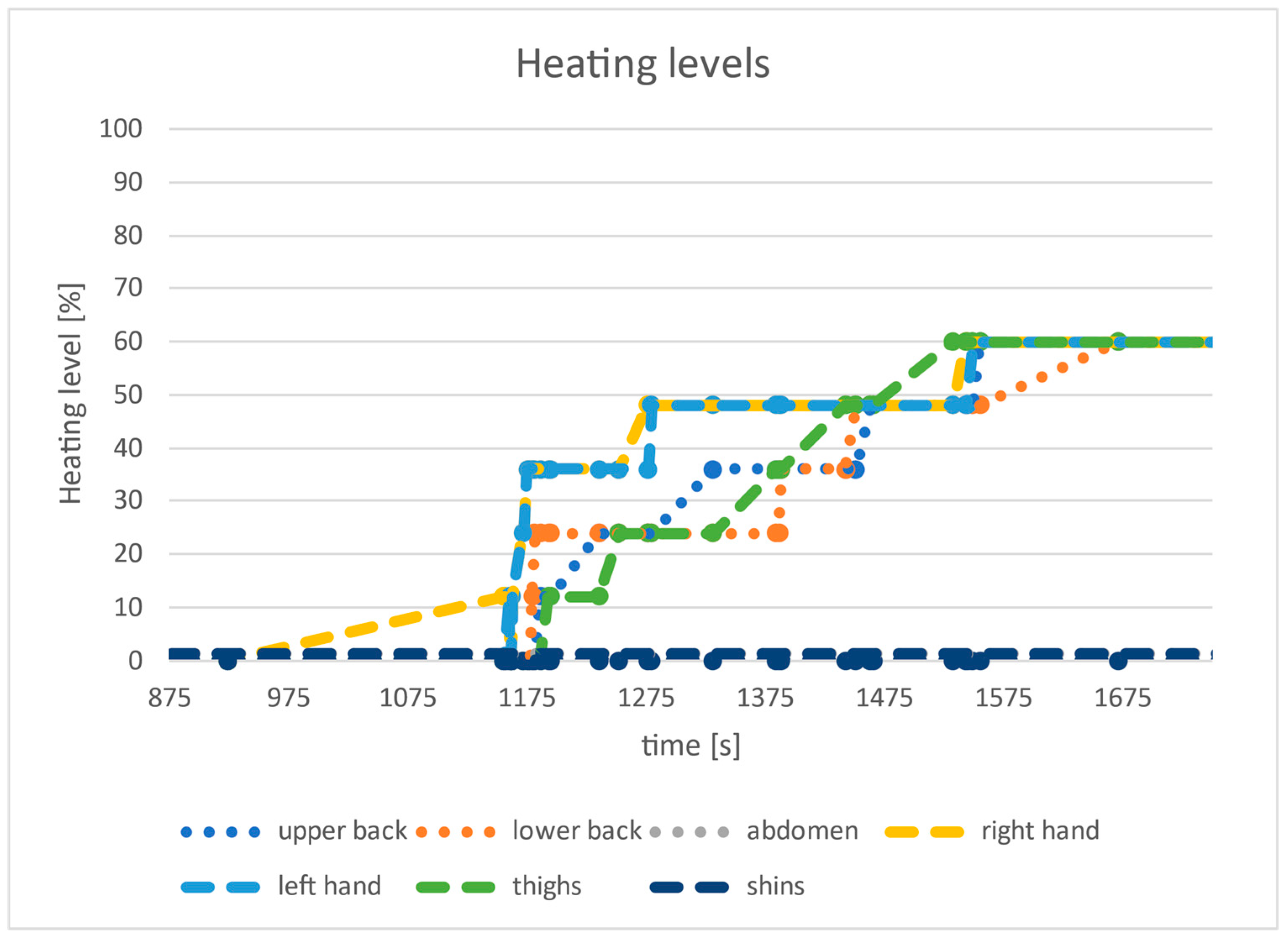 Energies 15 07713 g008