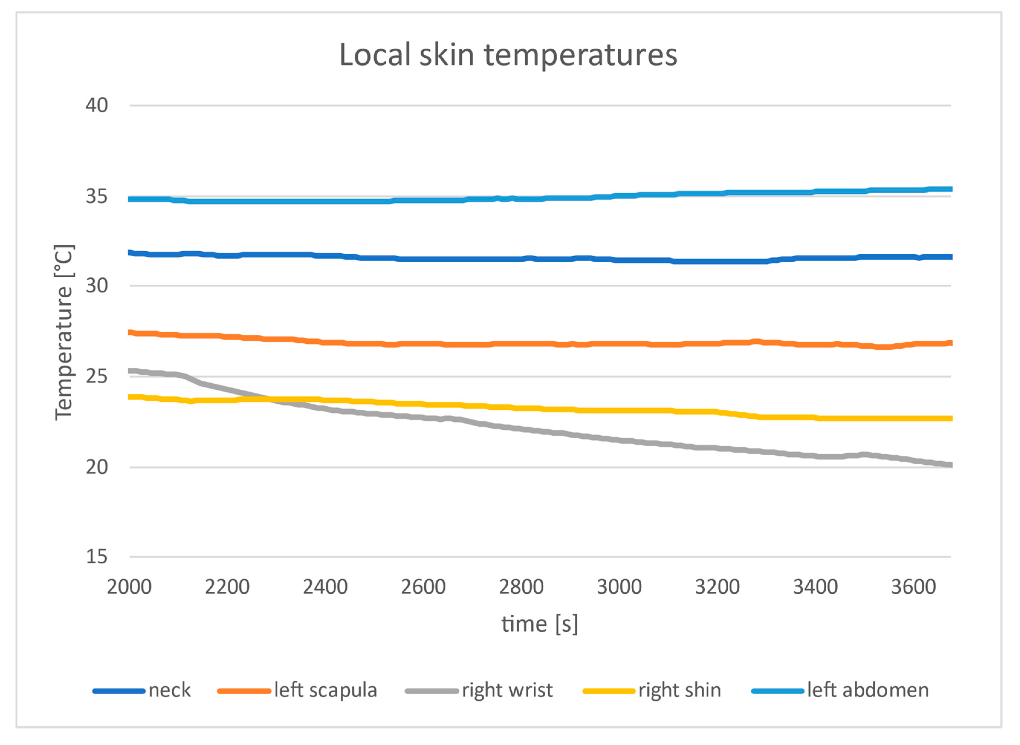 Energies 15 07713 g009