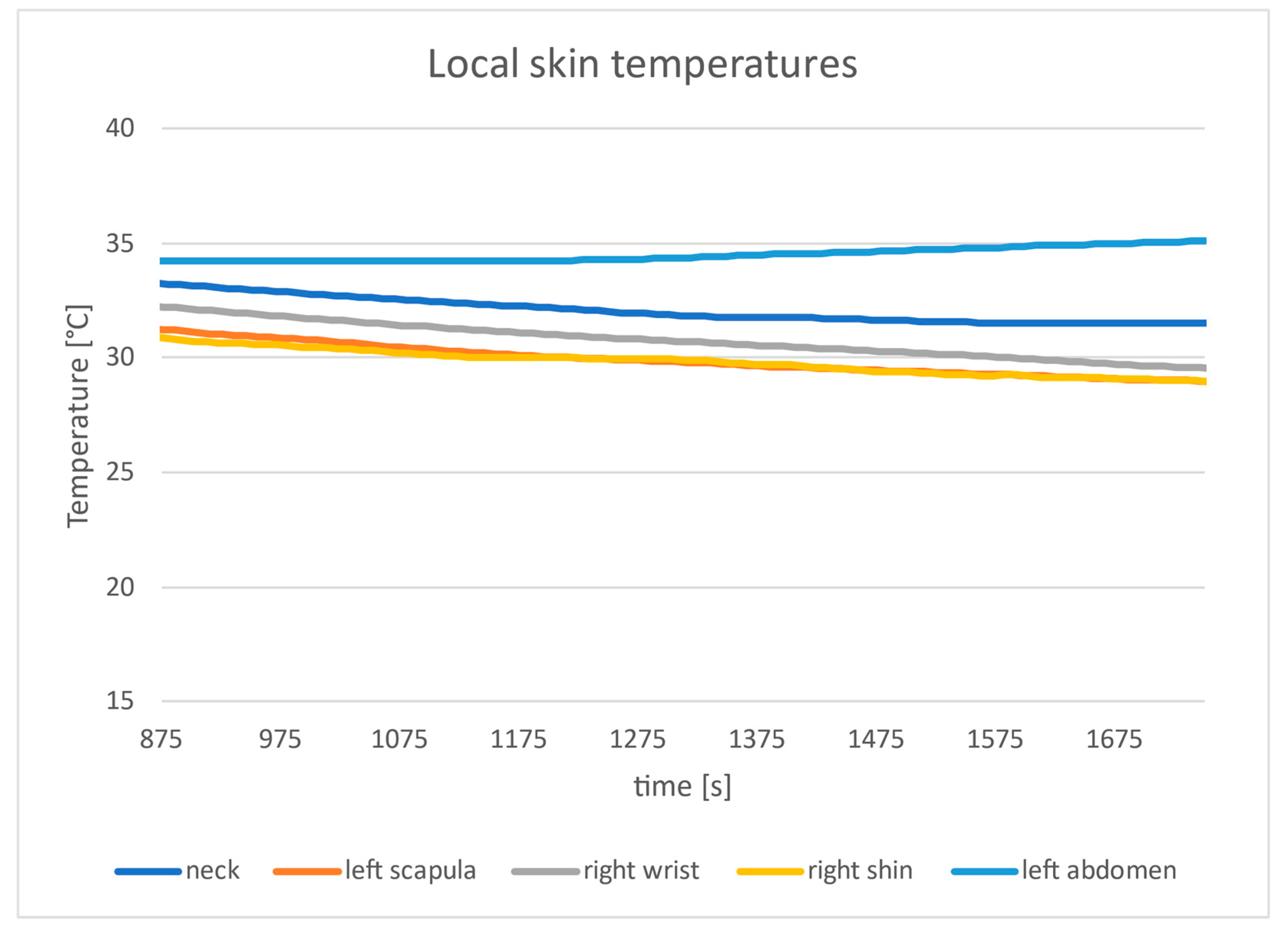 Energies 15 07713 g011