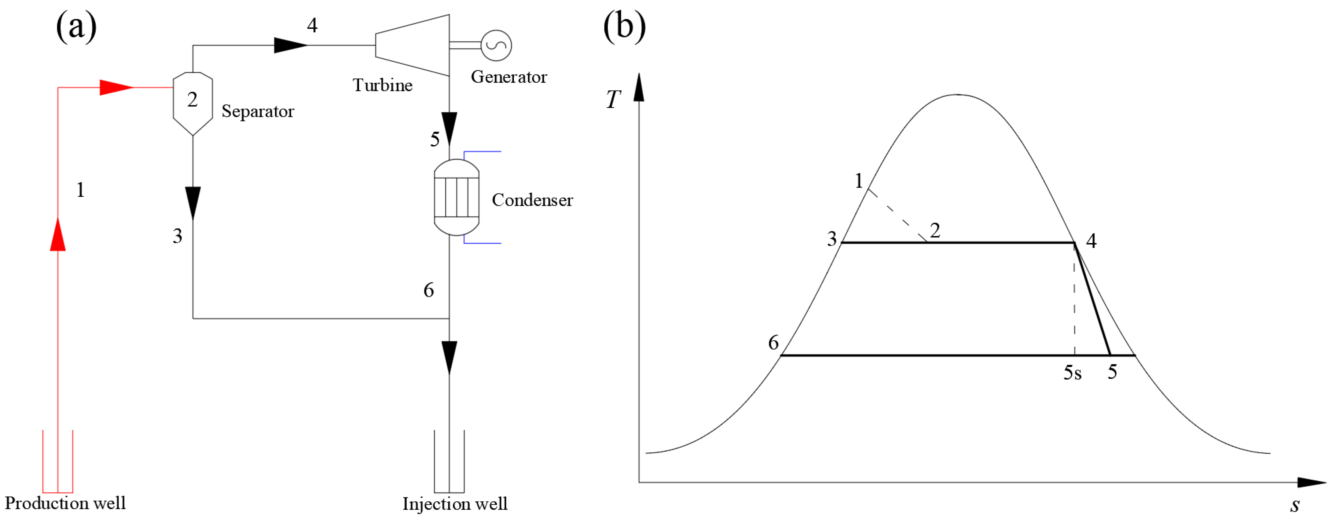 Energies 15 07726 g001