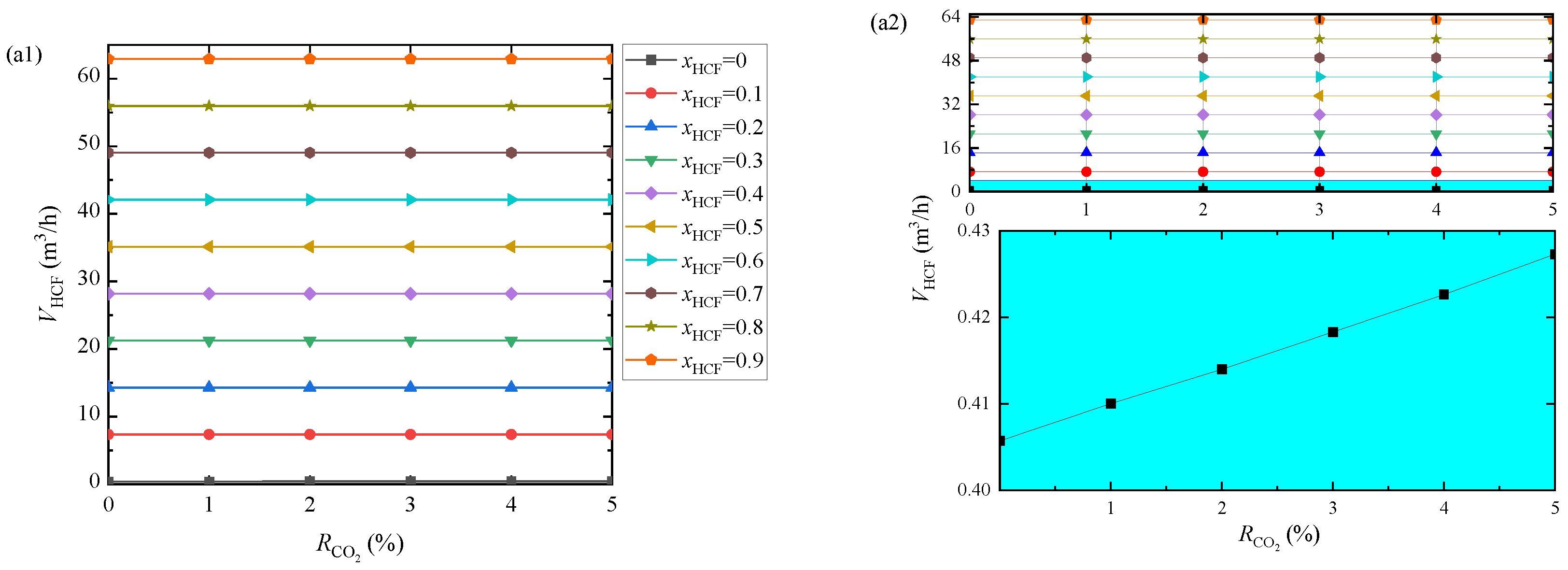 Energies 15 07726 g009a