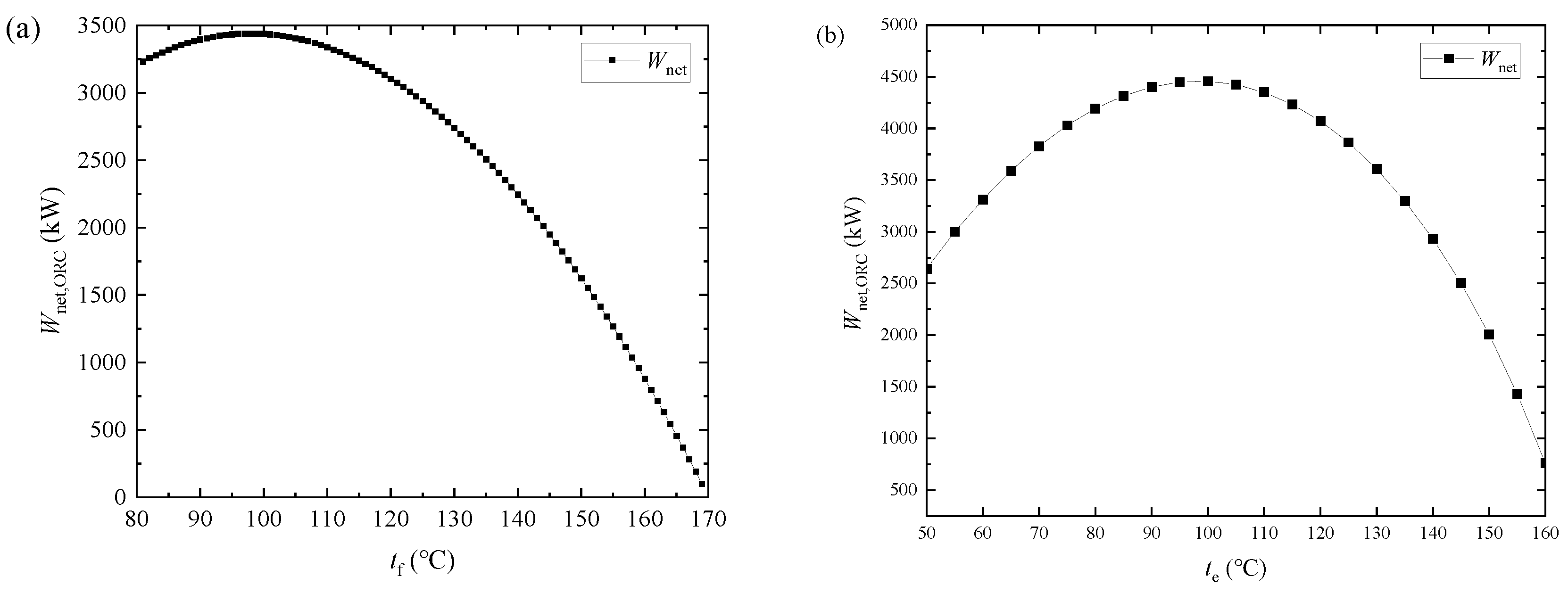Energies 15 07726 g013a