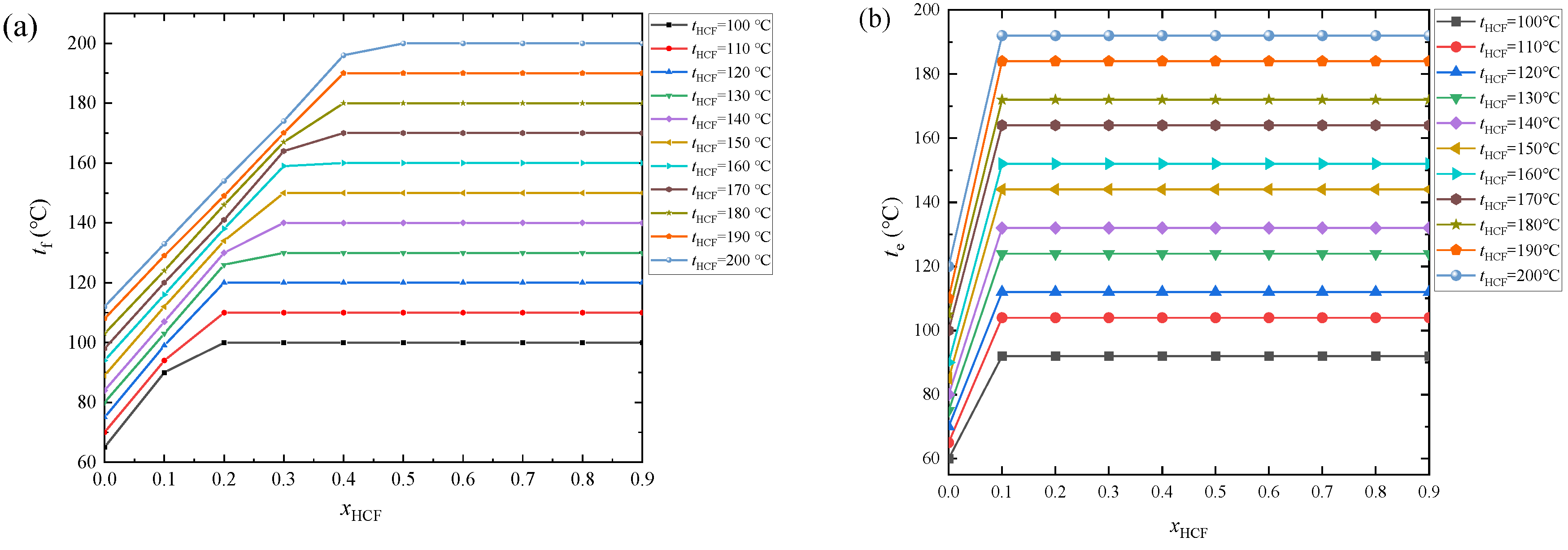 Energies 15 07726 g014a