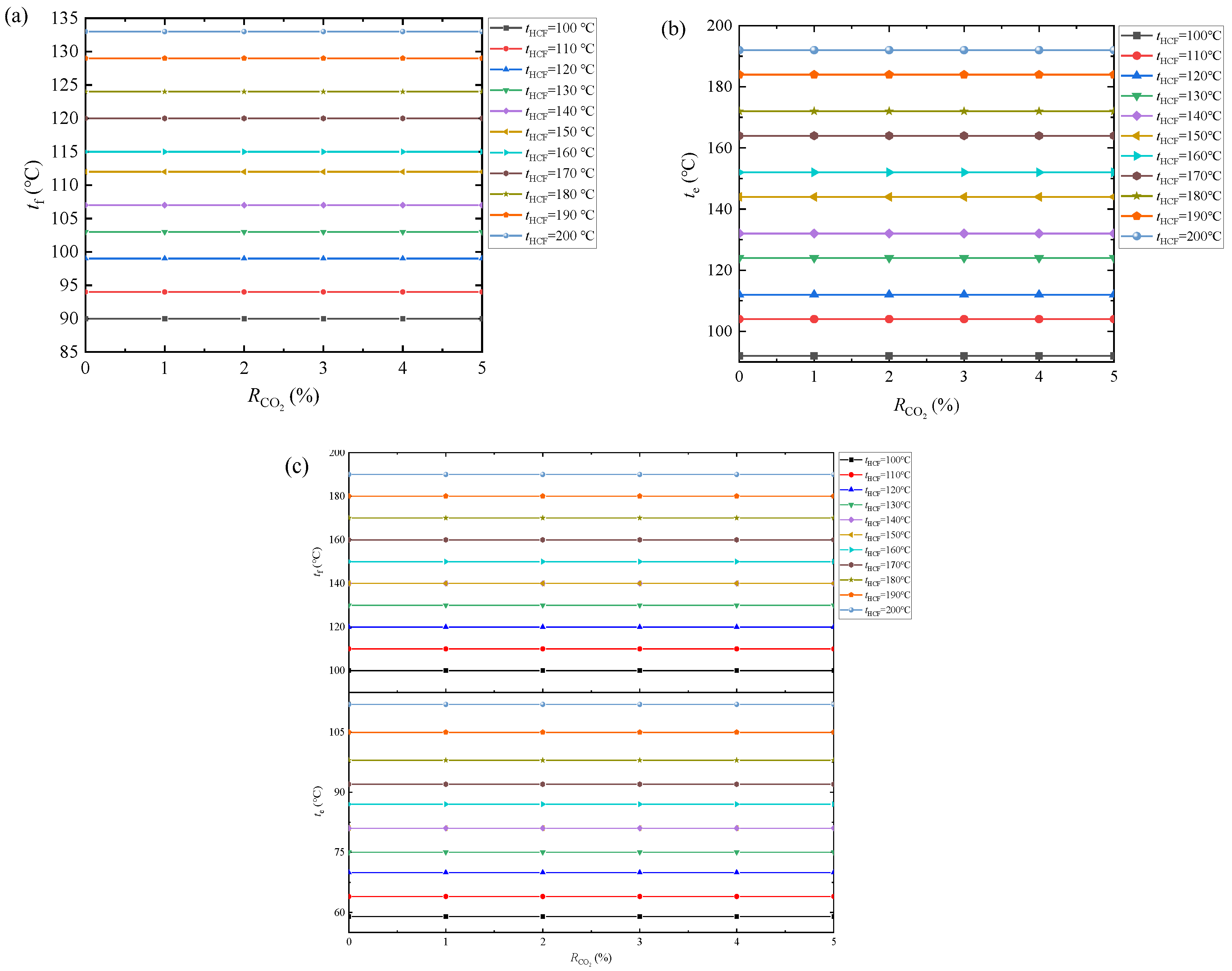 Energies 15 07726 g015