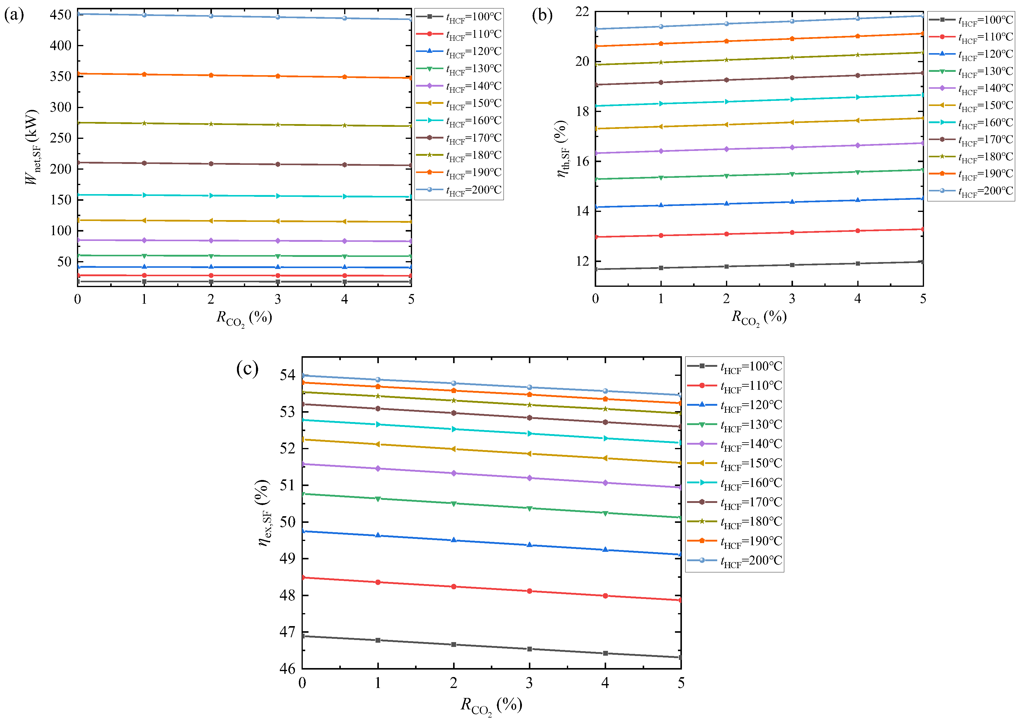 Energies 15 07726 g019