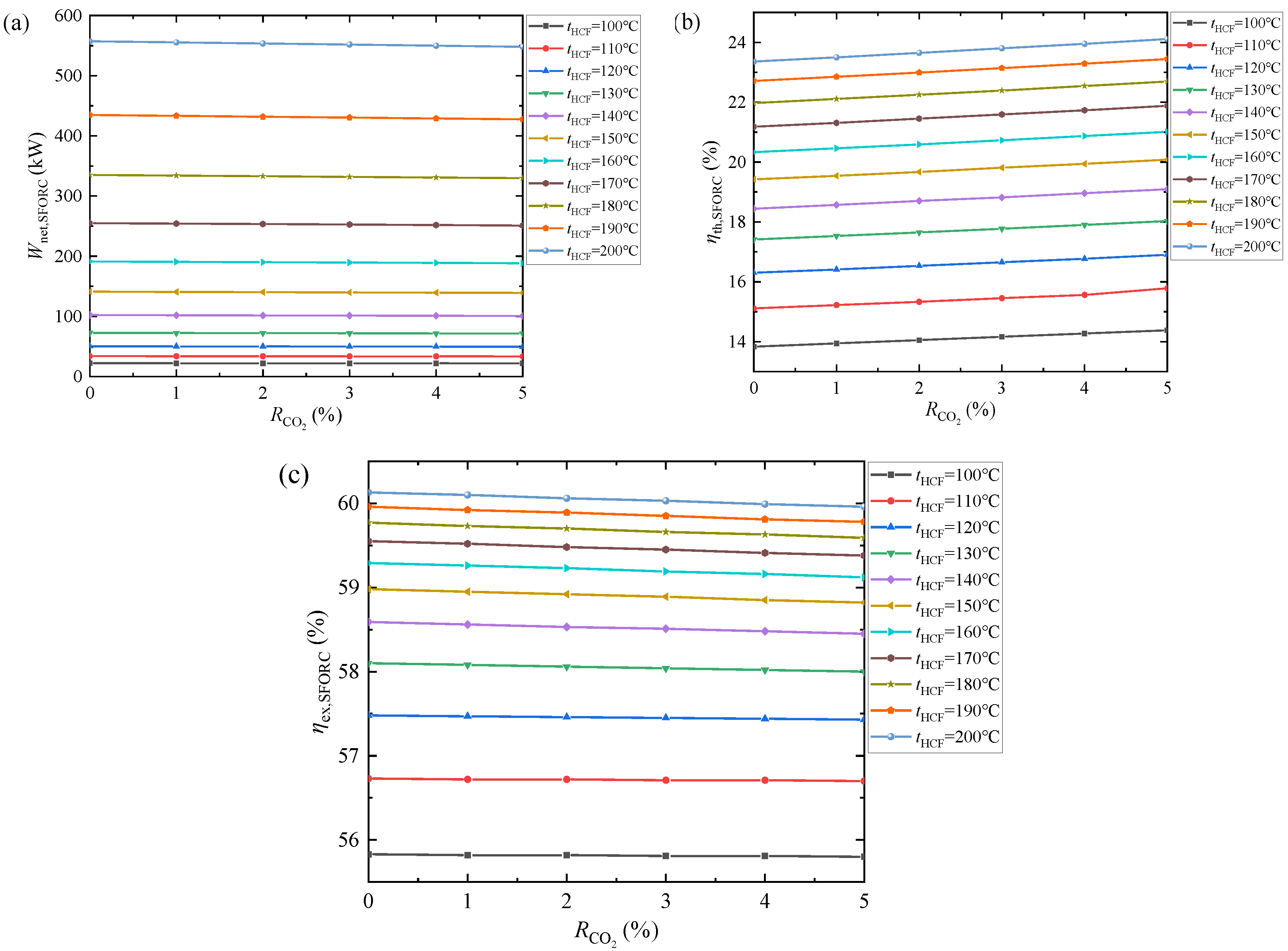 Energies 15 07726 g021