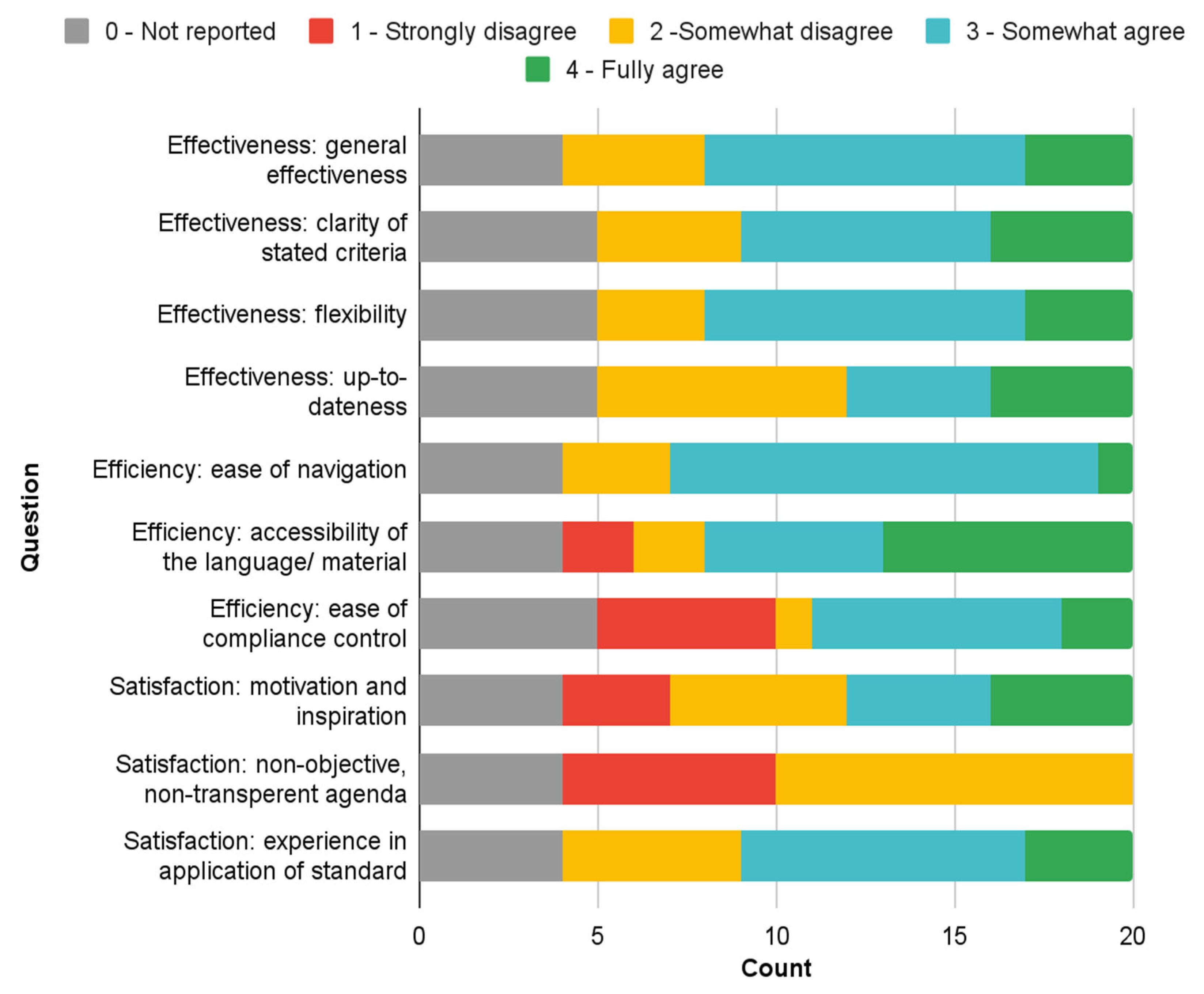Energies 15 07727 g001