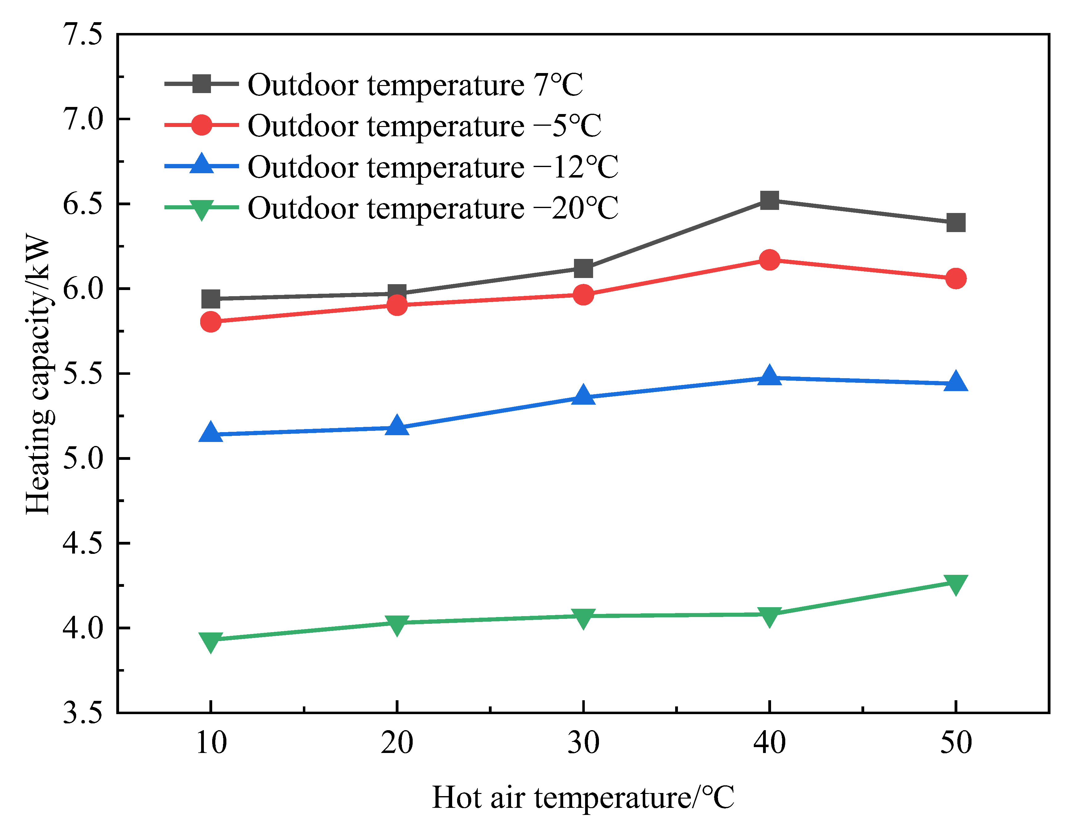 Energies 15 07730 g009
