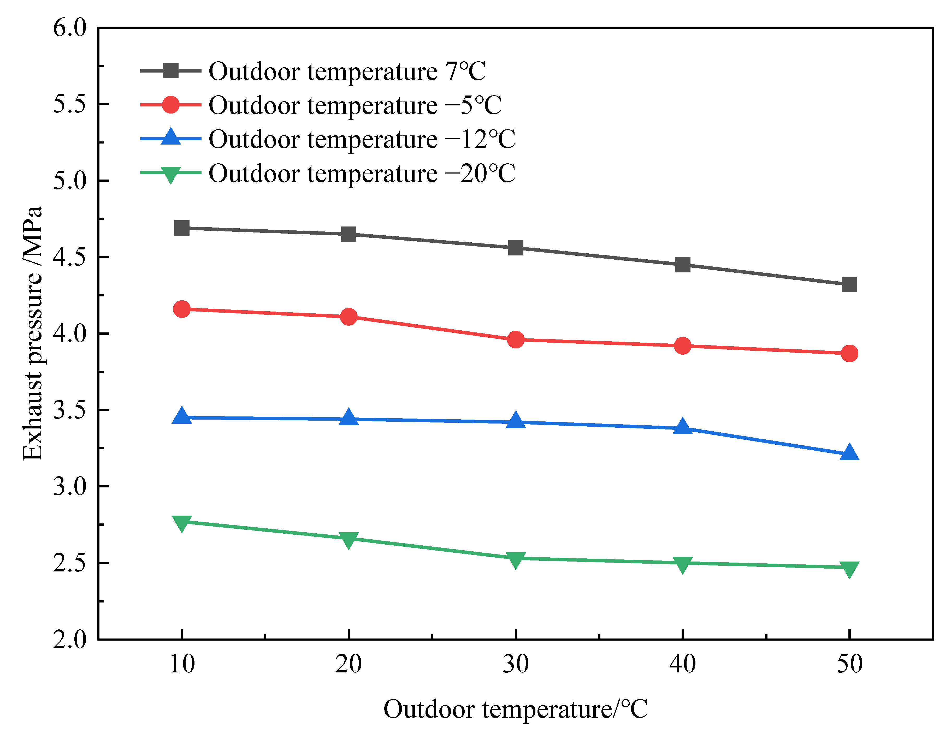 Energies 15 07730 g011