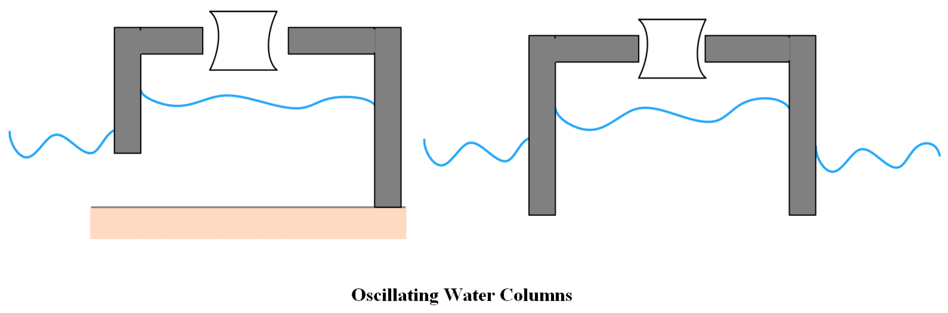 Energies 15 07734 g003