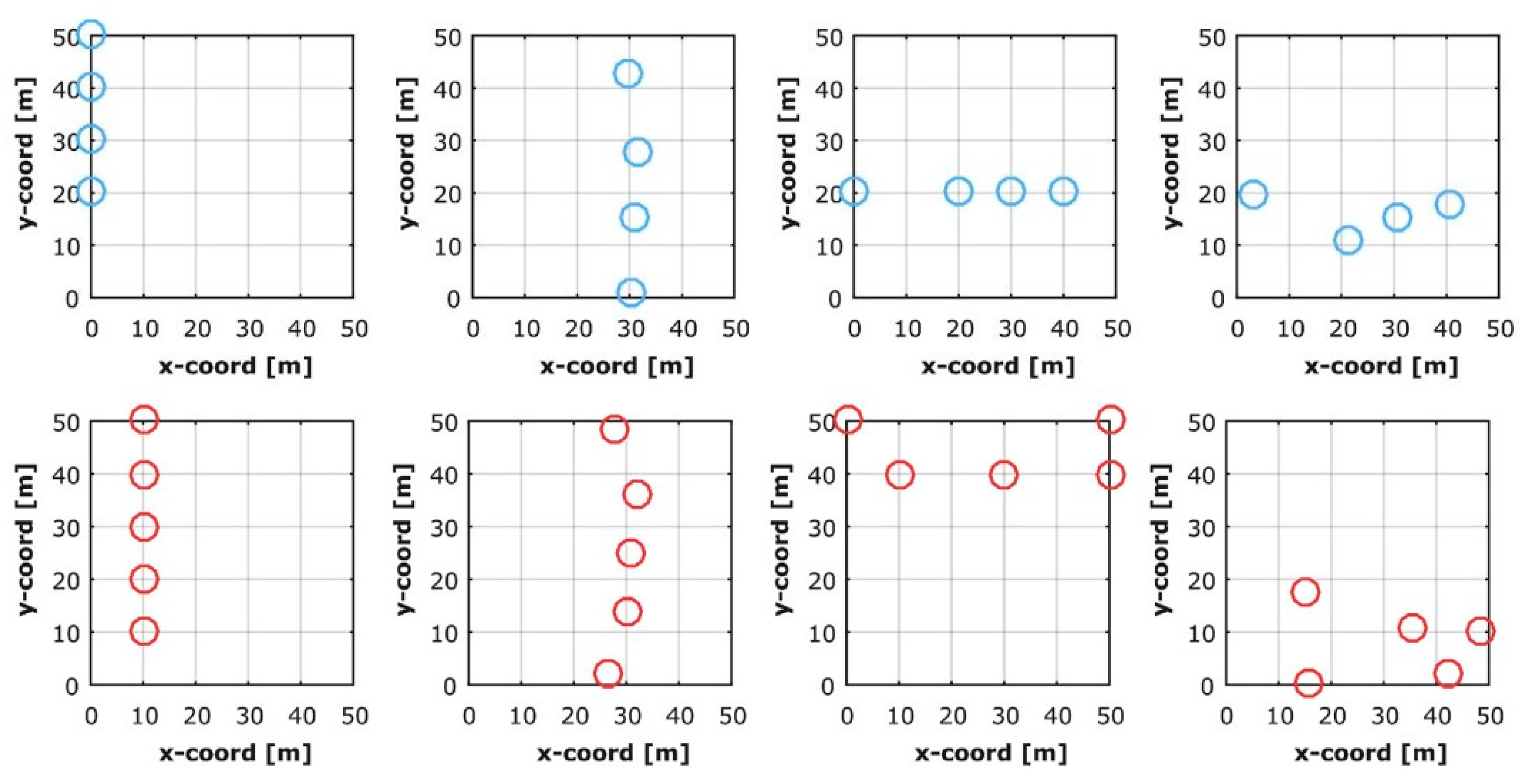 Energies 15 07734 g008a