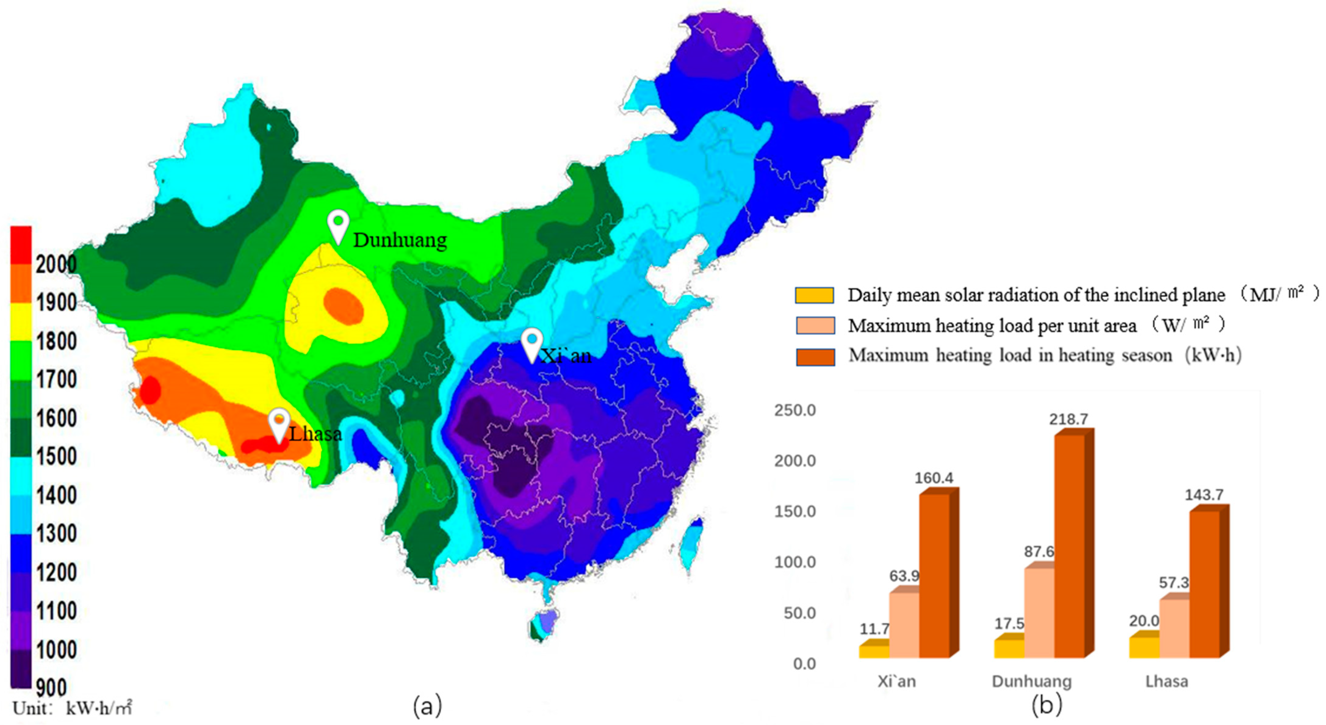 Energies 15 07735 g002