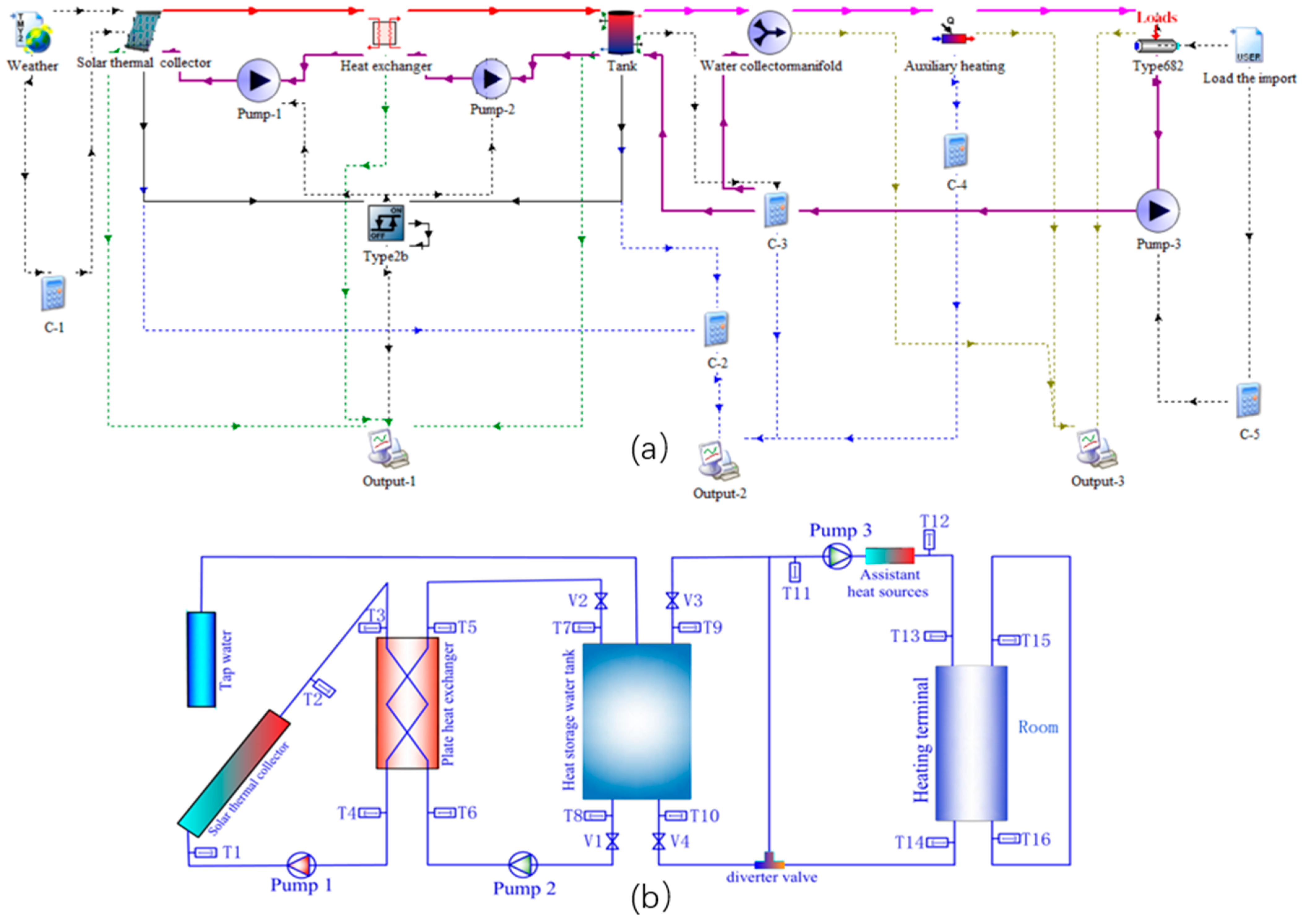 Energies 15 07735 g003