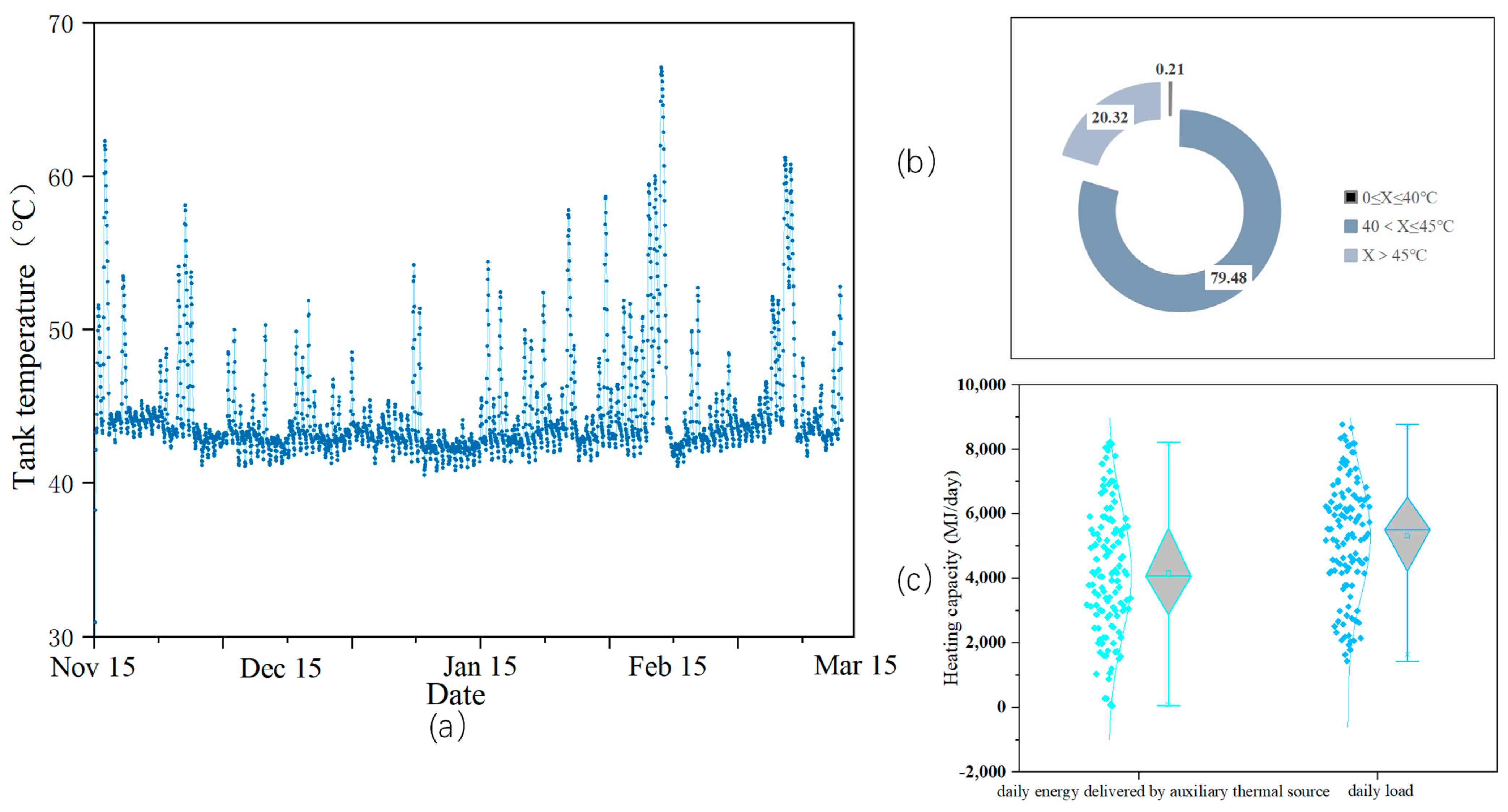 Energies 15 07735 g004