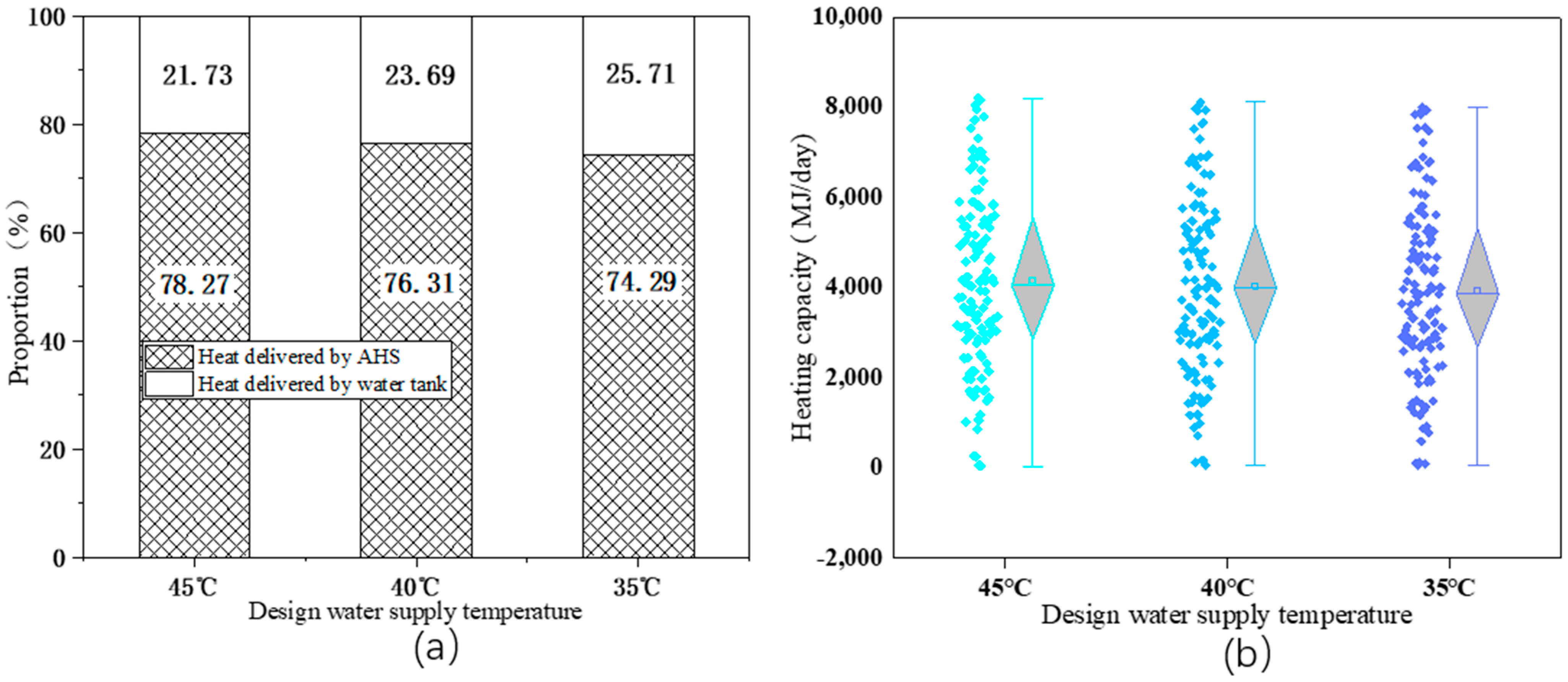 Energies 15 07735 g006