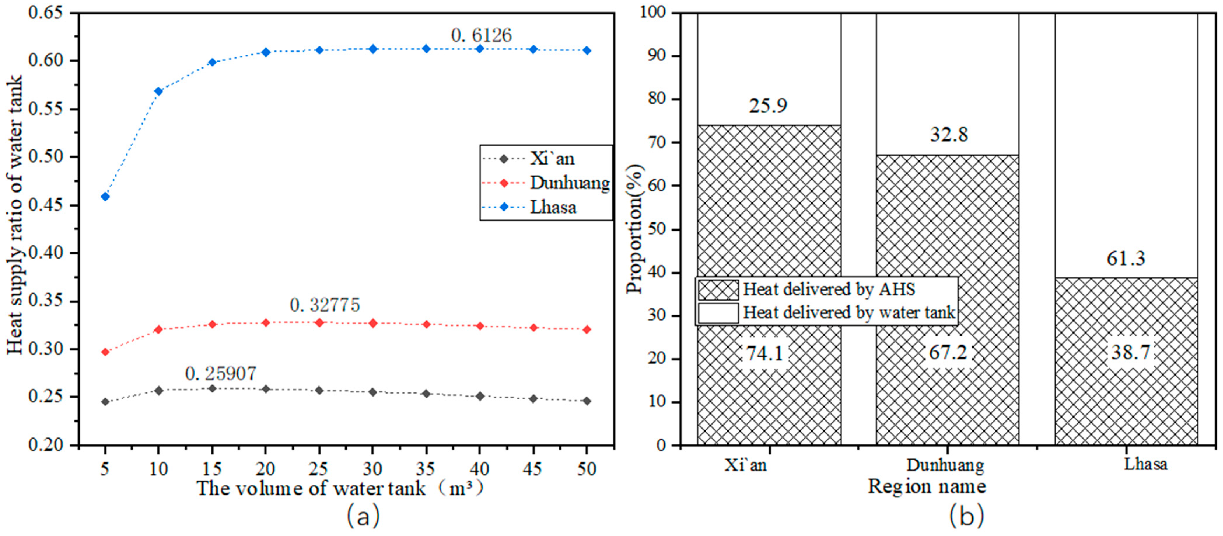 Energies 15 07735 g008