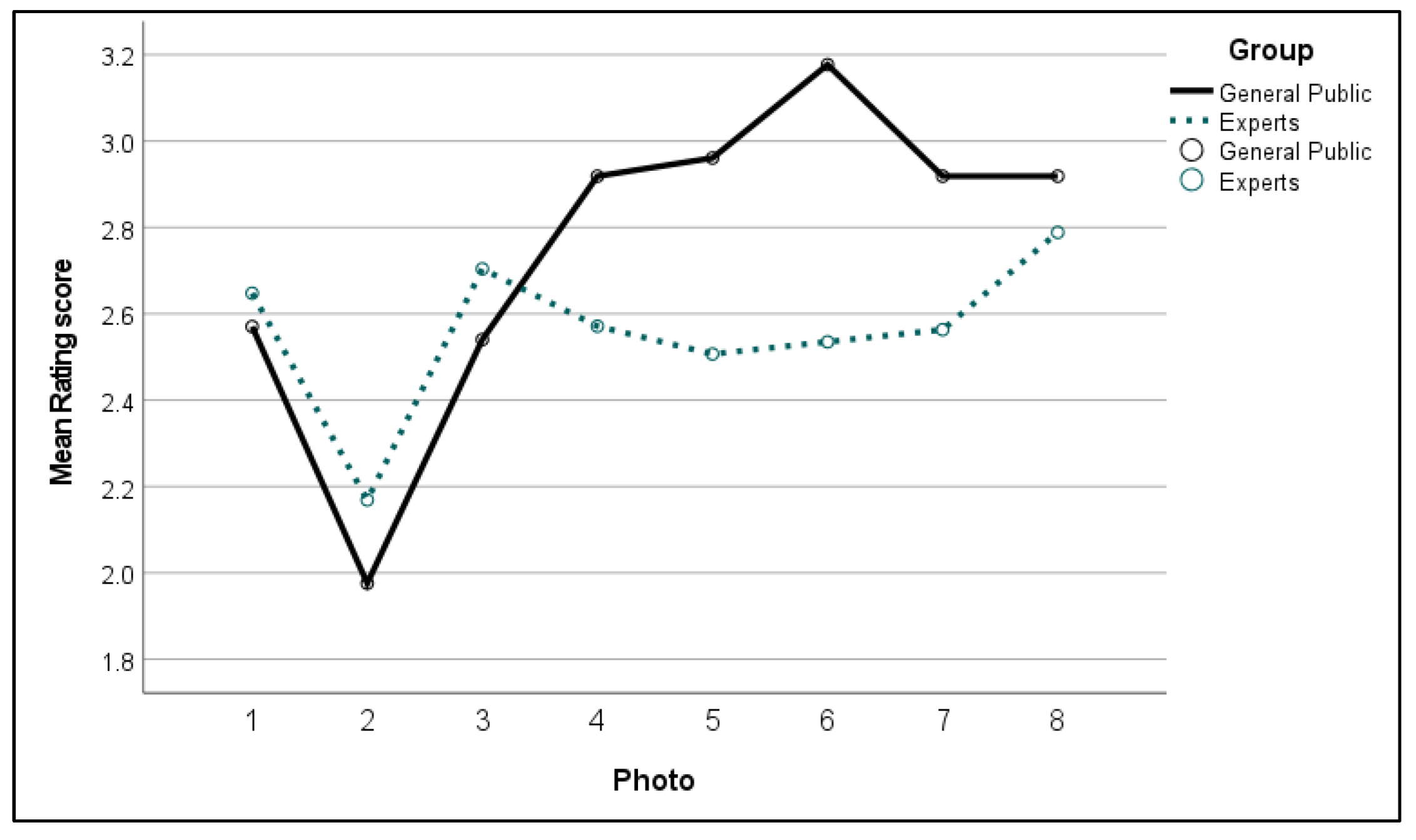 Energies 15 07743 g002 Energies 15 07743 g002