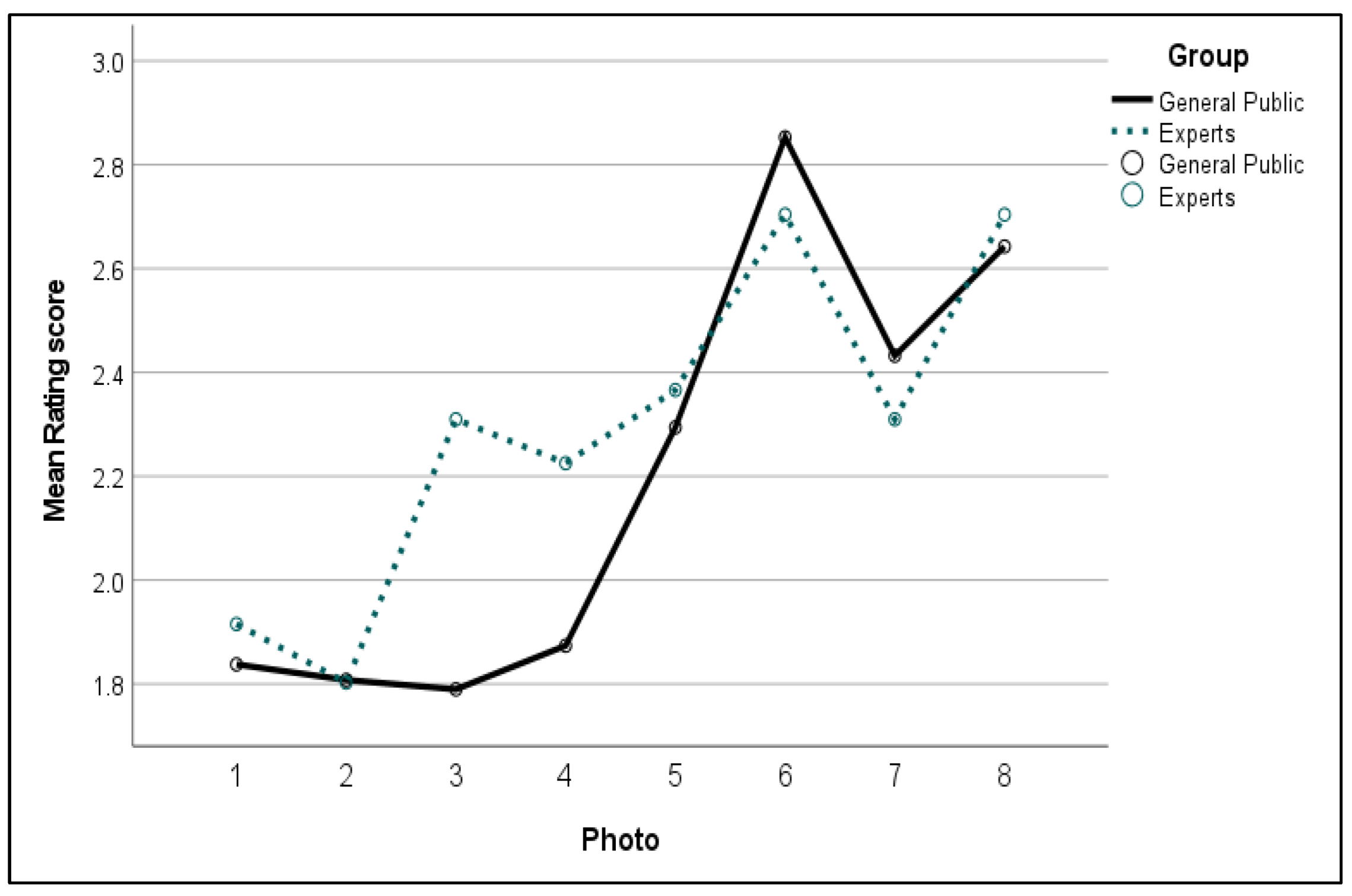 Energies 15 07743 g003 Energies 15 07743 g003