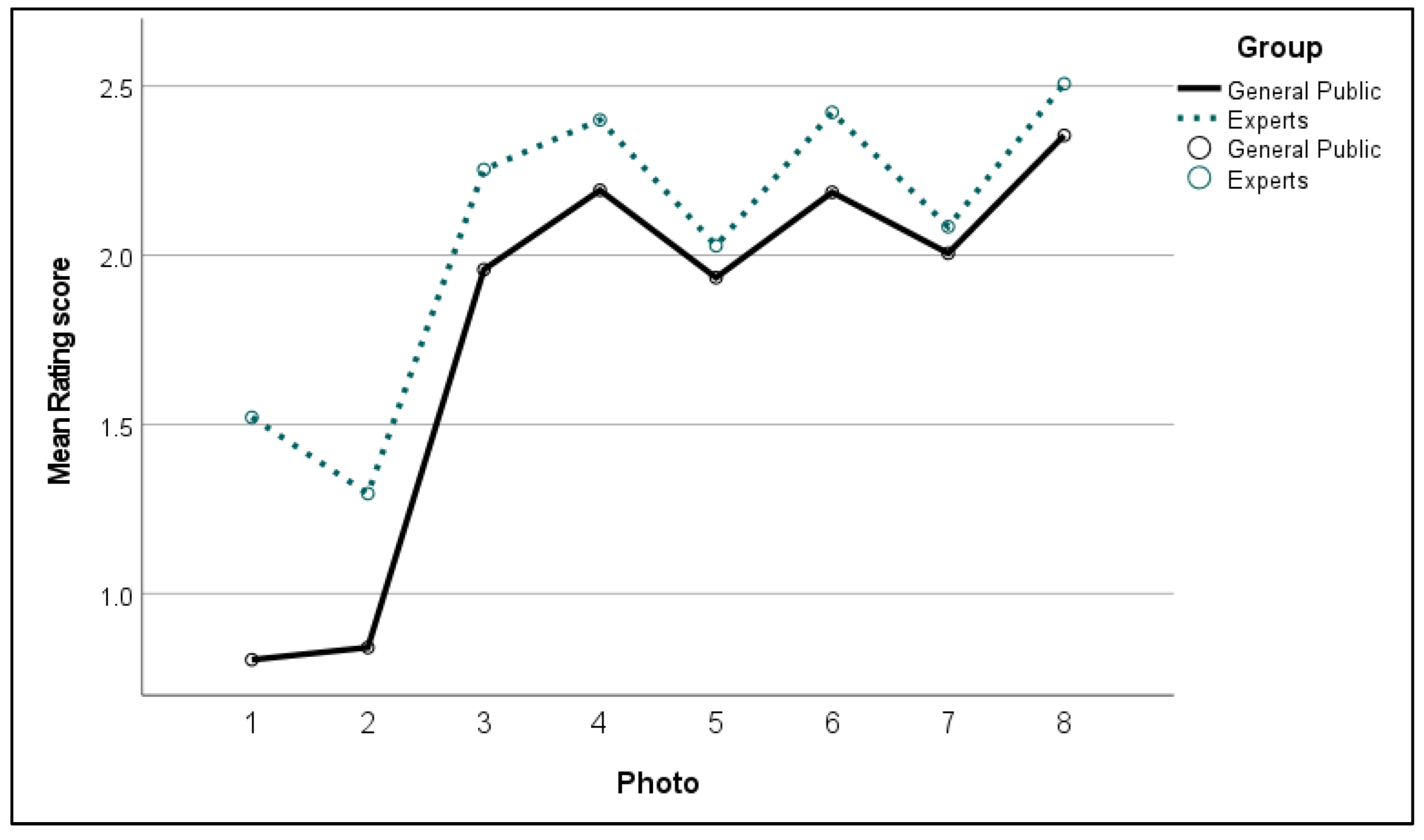 Energies 15 07743 g004 Energies 15 07743 g004