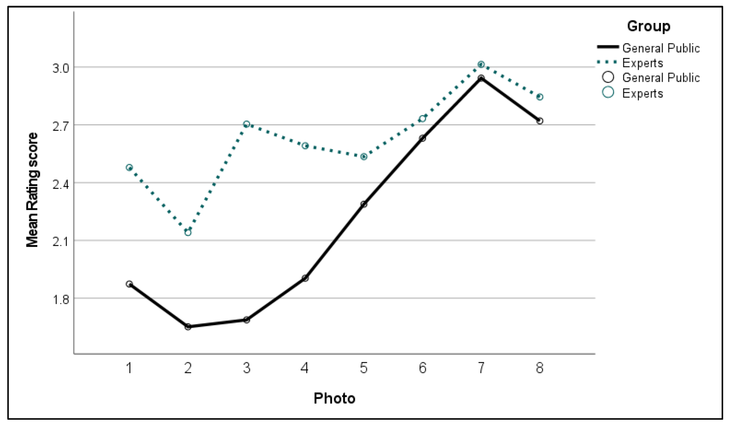 Energies 15 07743 g005 Energies 15 07743 g005