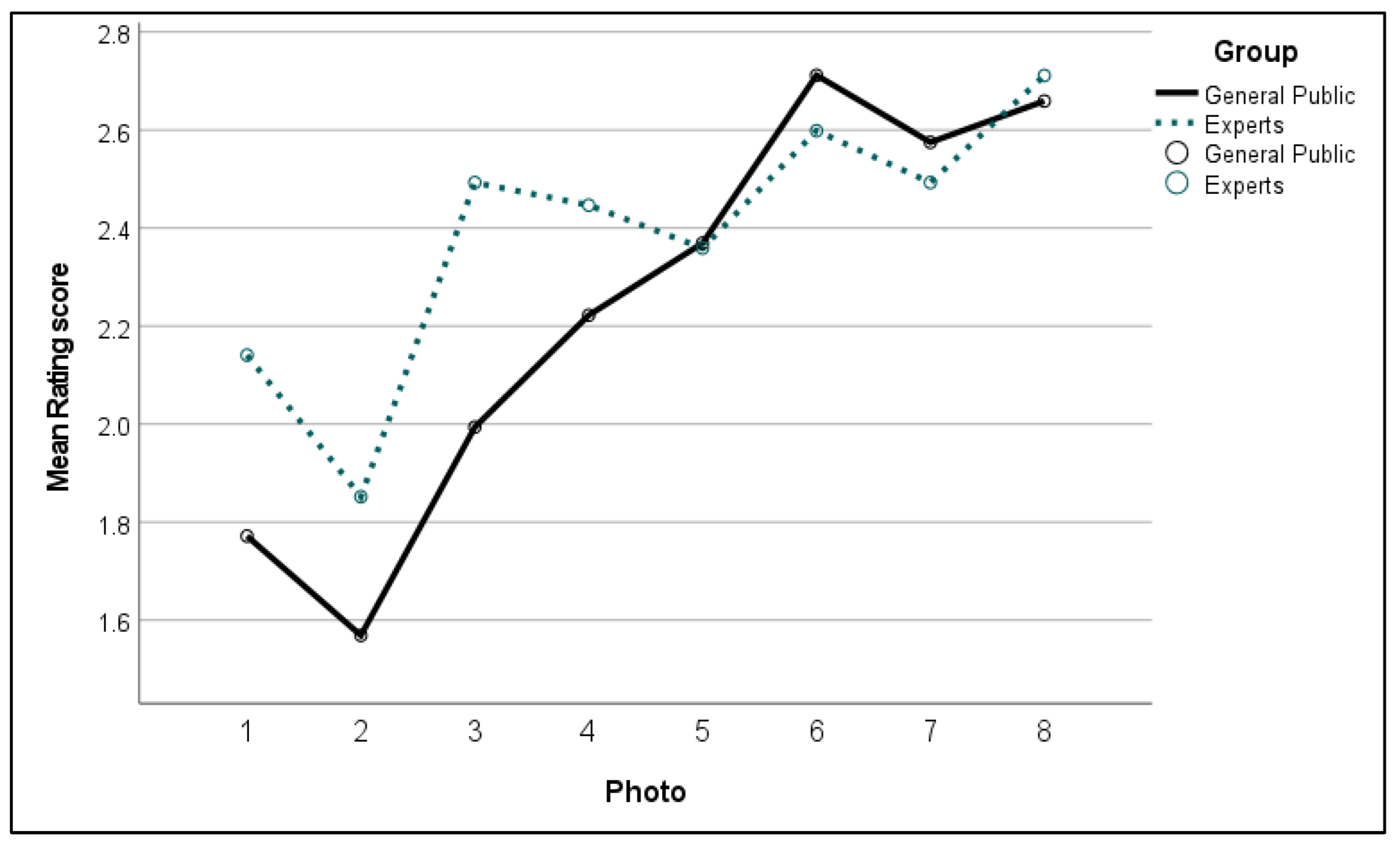Energies 15 07743 g006 Energies 15 07743 g006