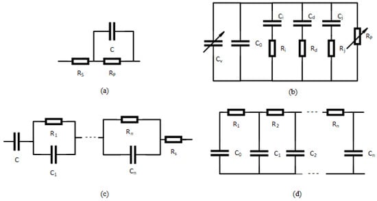 Energies 15 07752 g004