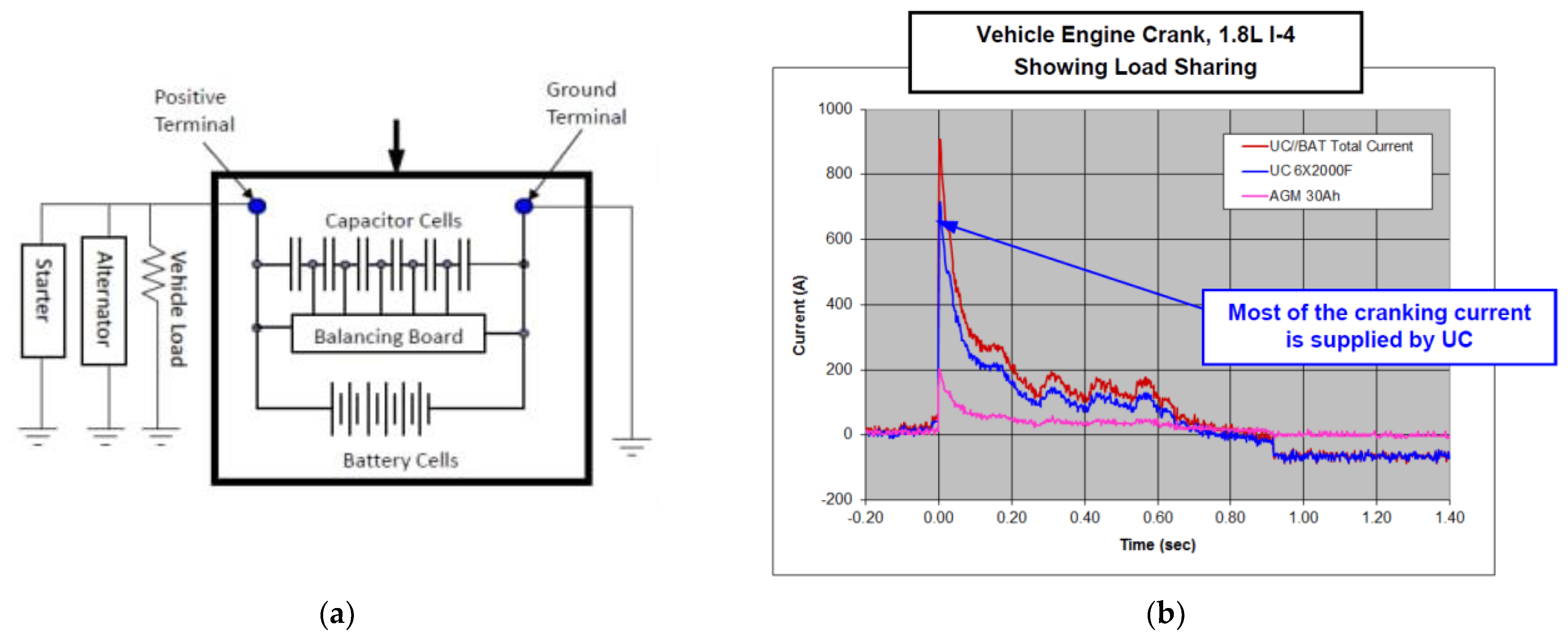Energies 15 07752 g007