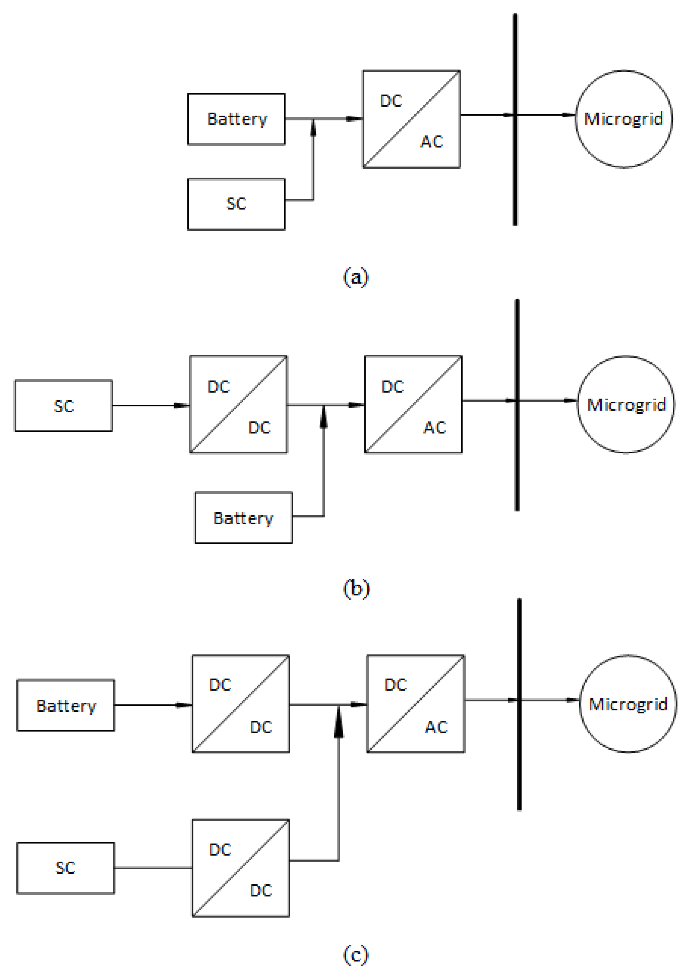 Energies 15 07752 g009