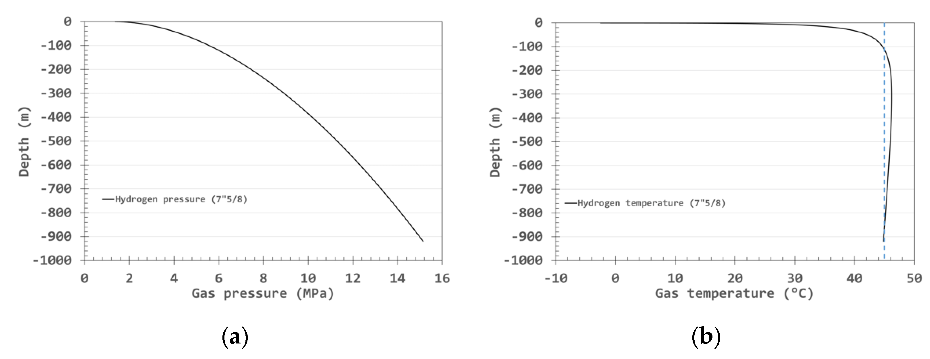 Energies 15 07755 g004