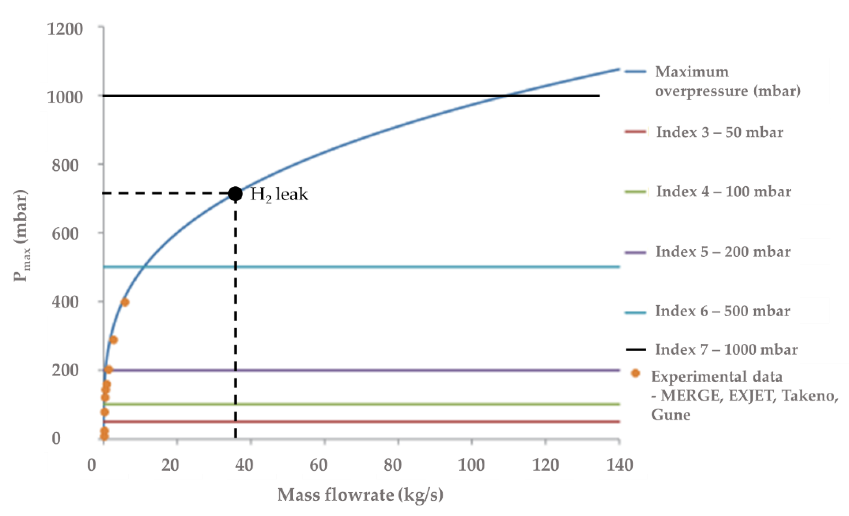 Energies 15 07755 g006